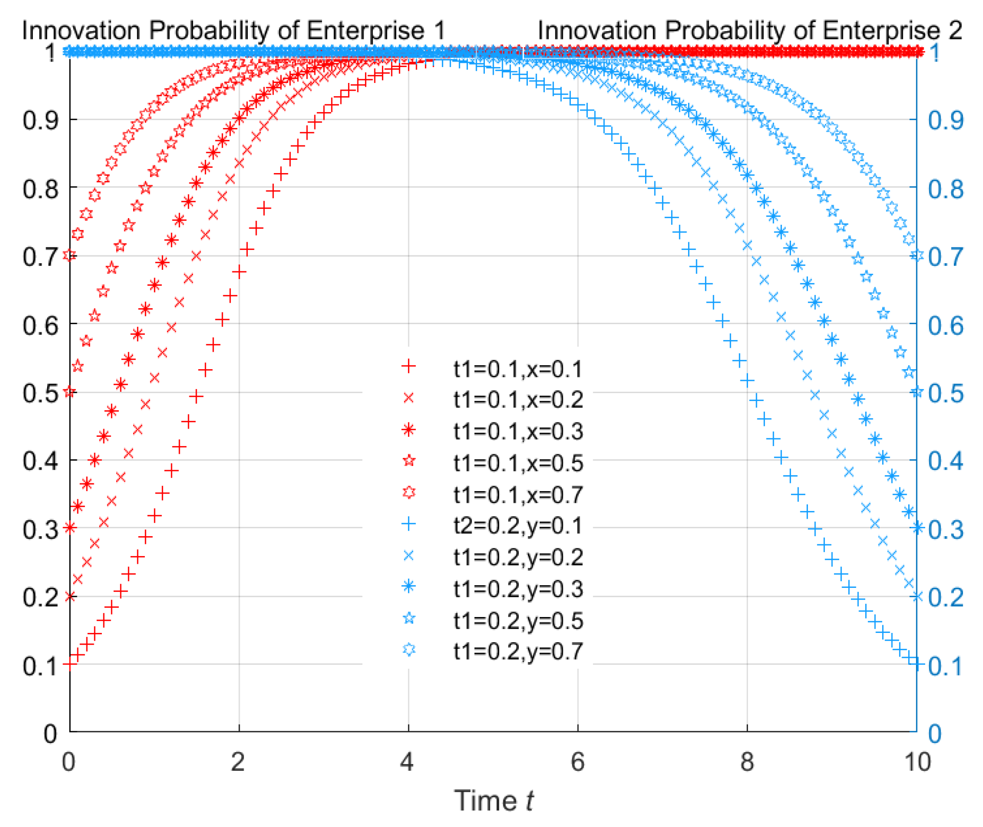Sustainability 13 11708 g001 550