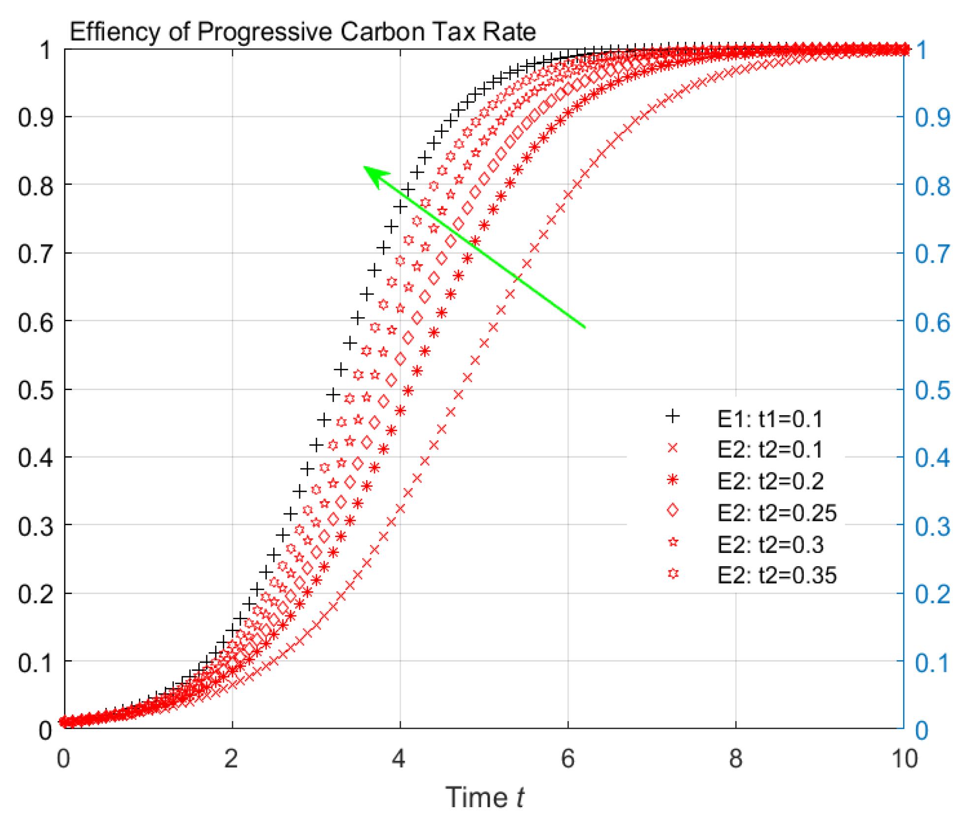 Sustainability 13 11708 g002 550