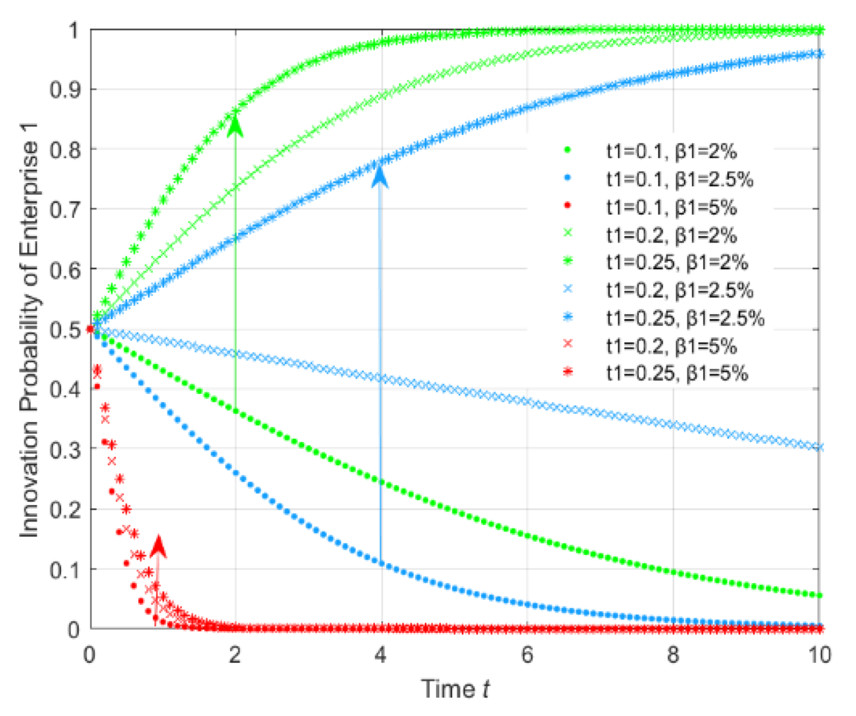 Sustainability 13 11708 g004 550