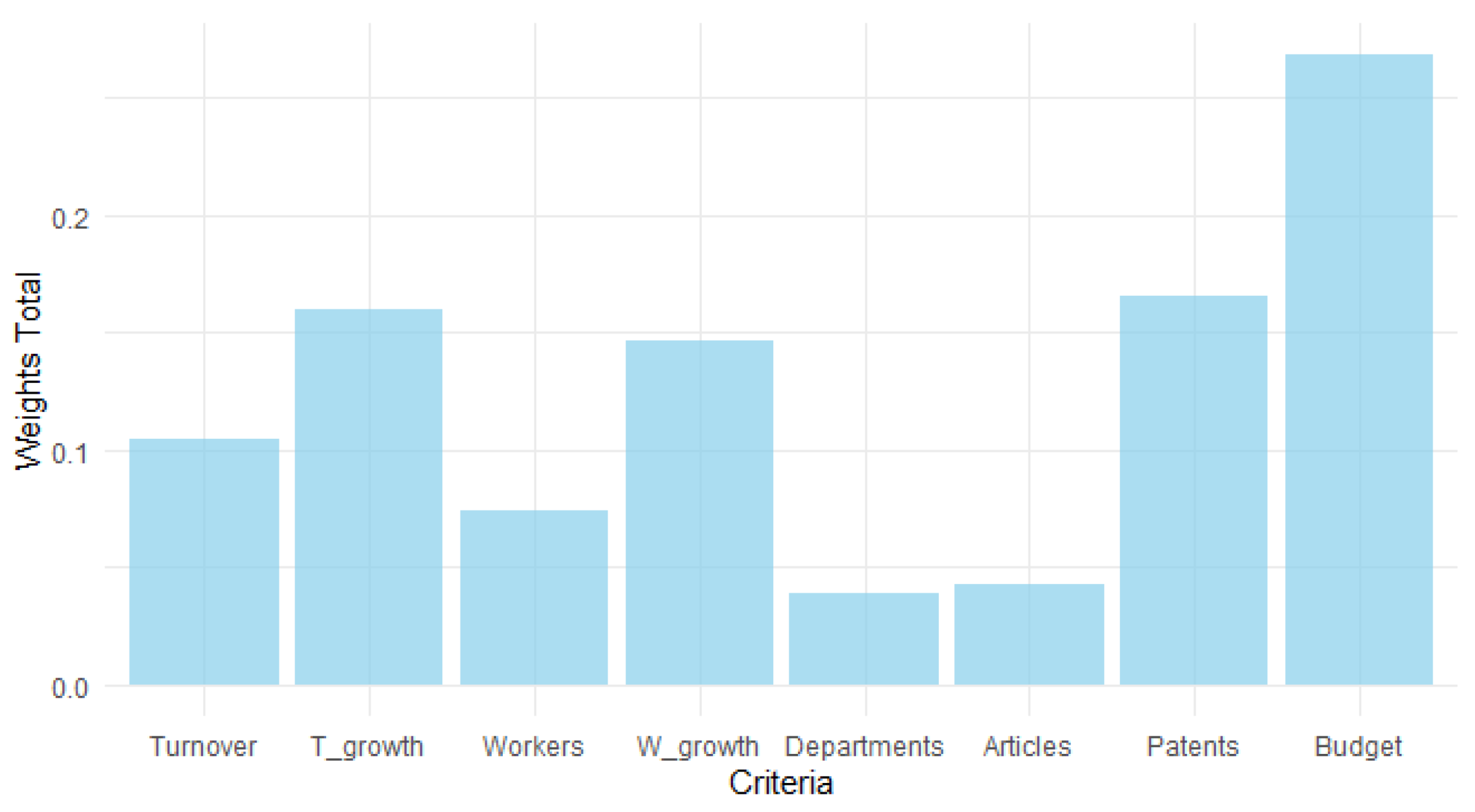 Sustainability 13 11709 g004 Sustainability 13 11709 g004