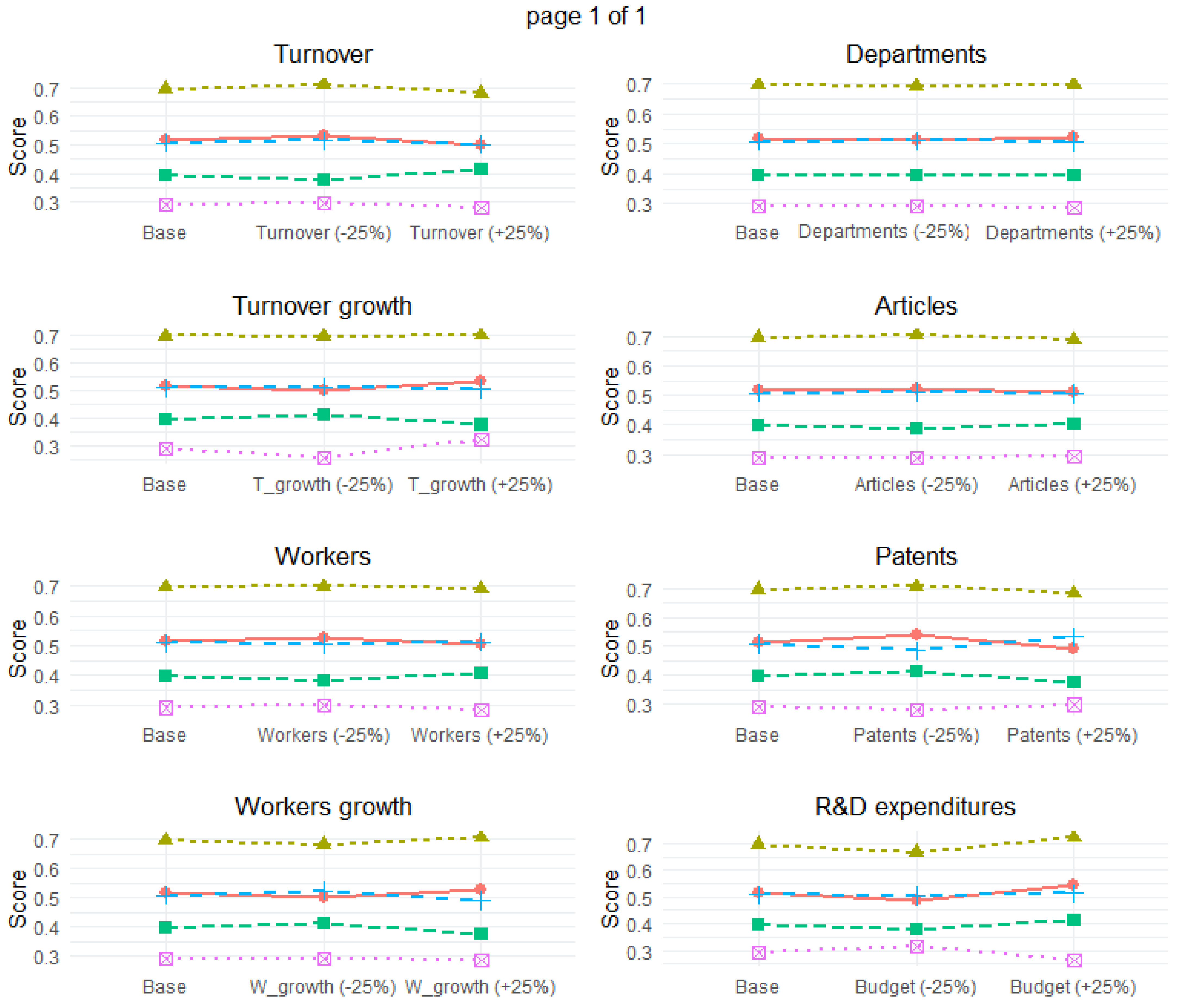 Sustainability 13 11709 g007 Sustainability 13 11709 g007