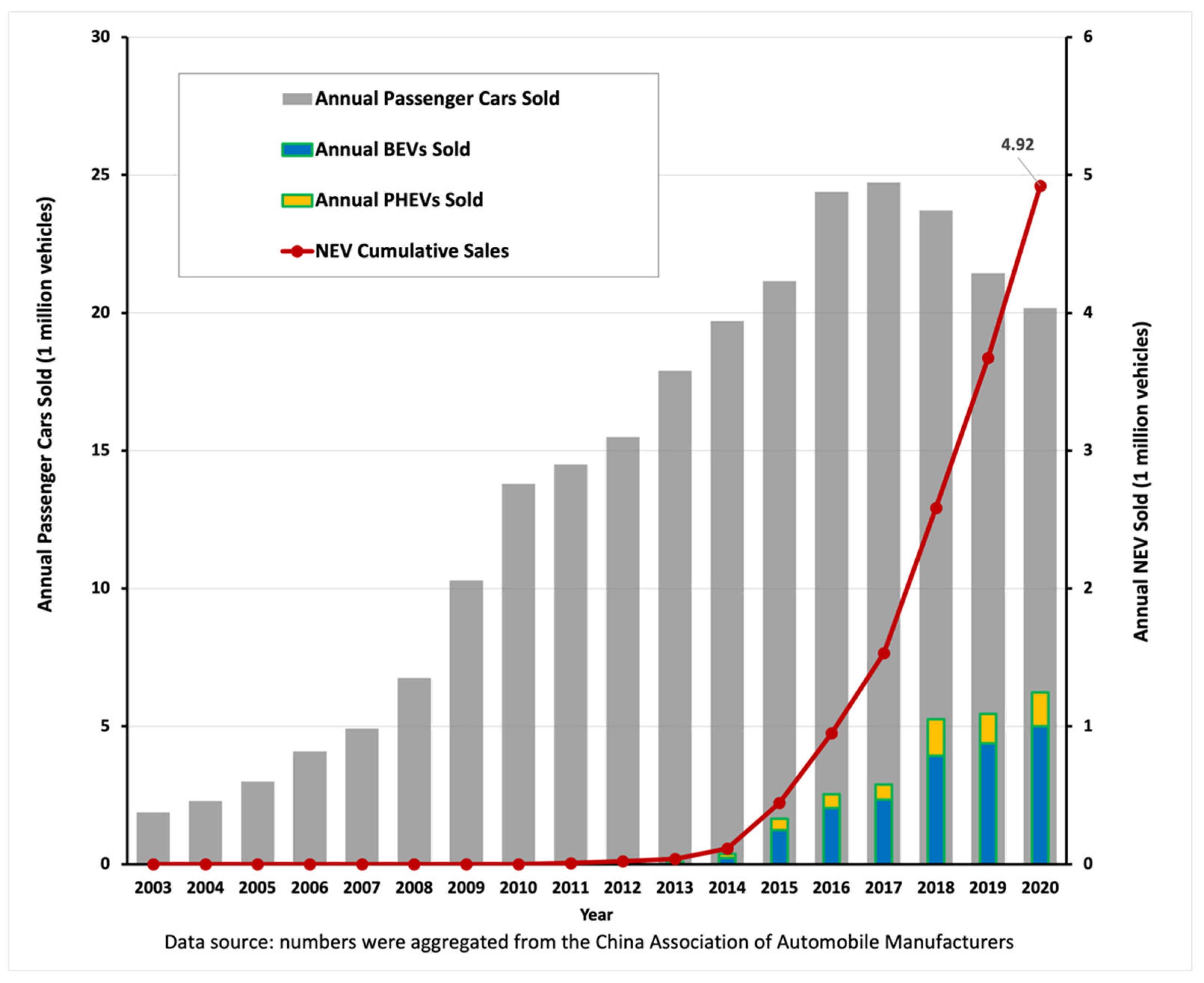 Sustainability 13 11719 g001 550