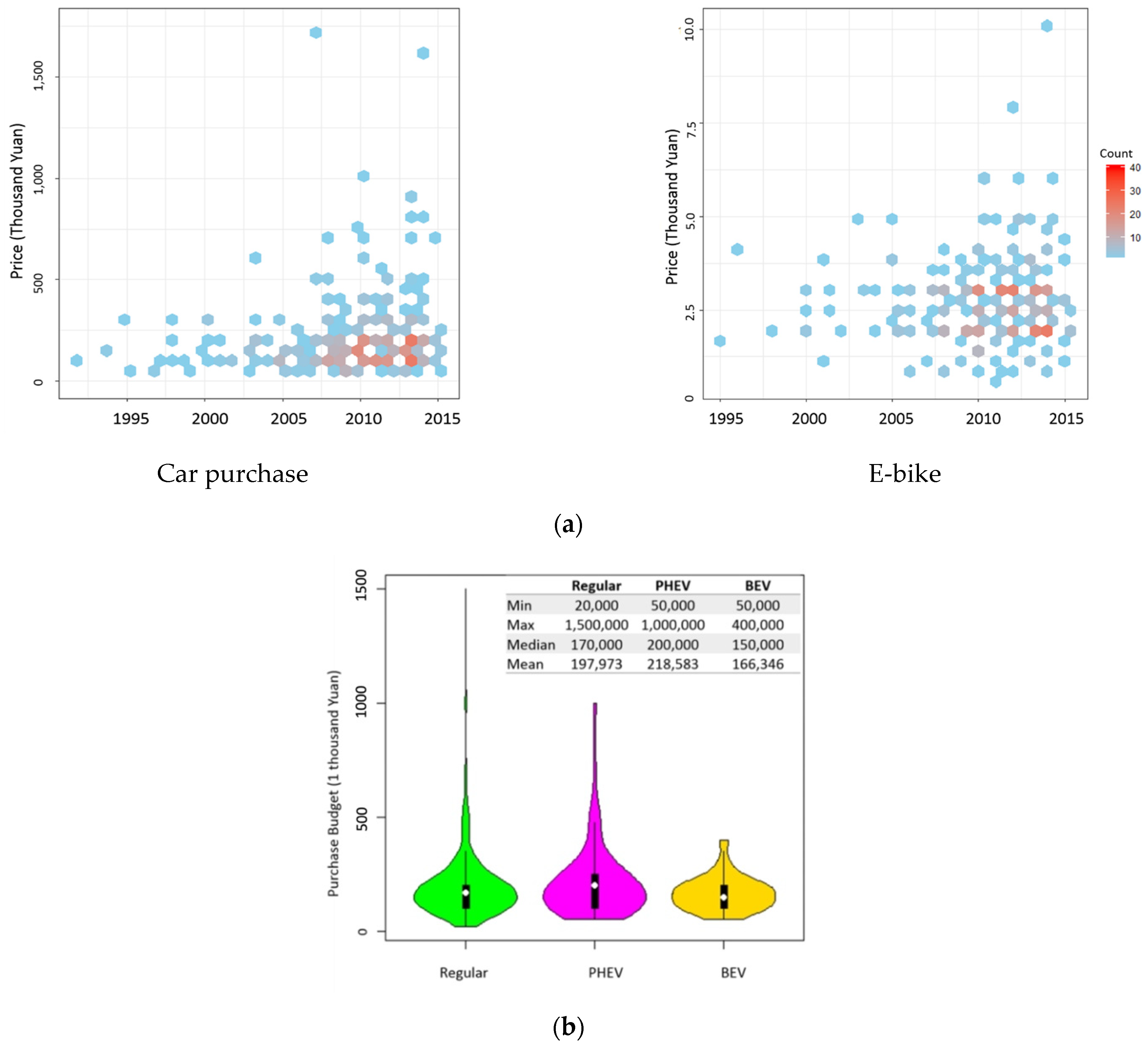Sustainability 13 11719 g005 550