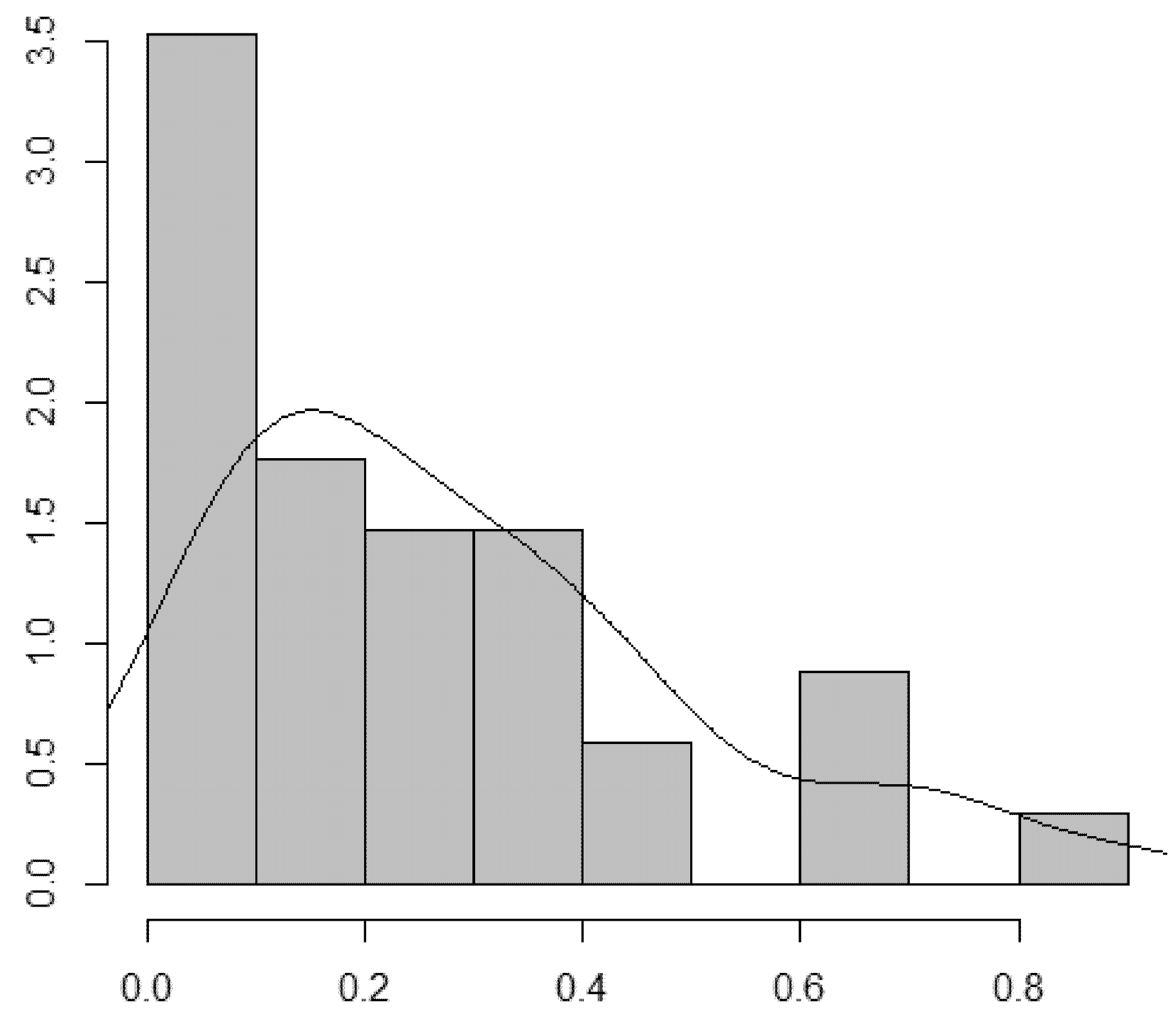 Sustainability 13 11725 g004