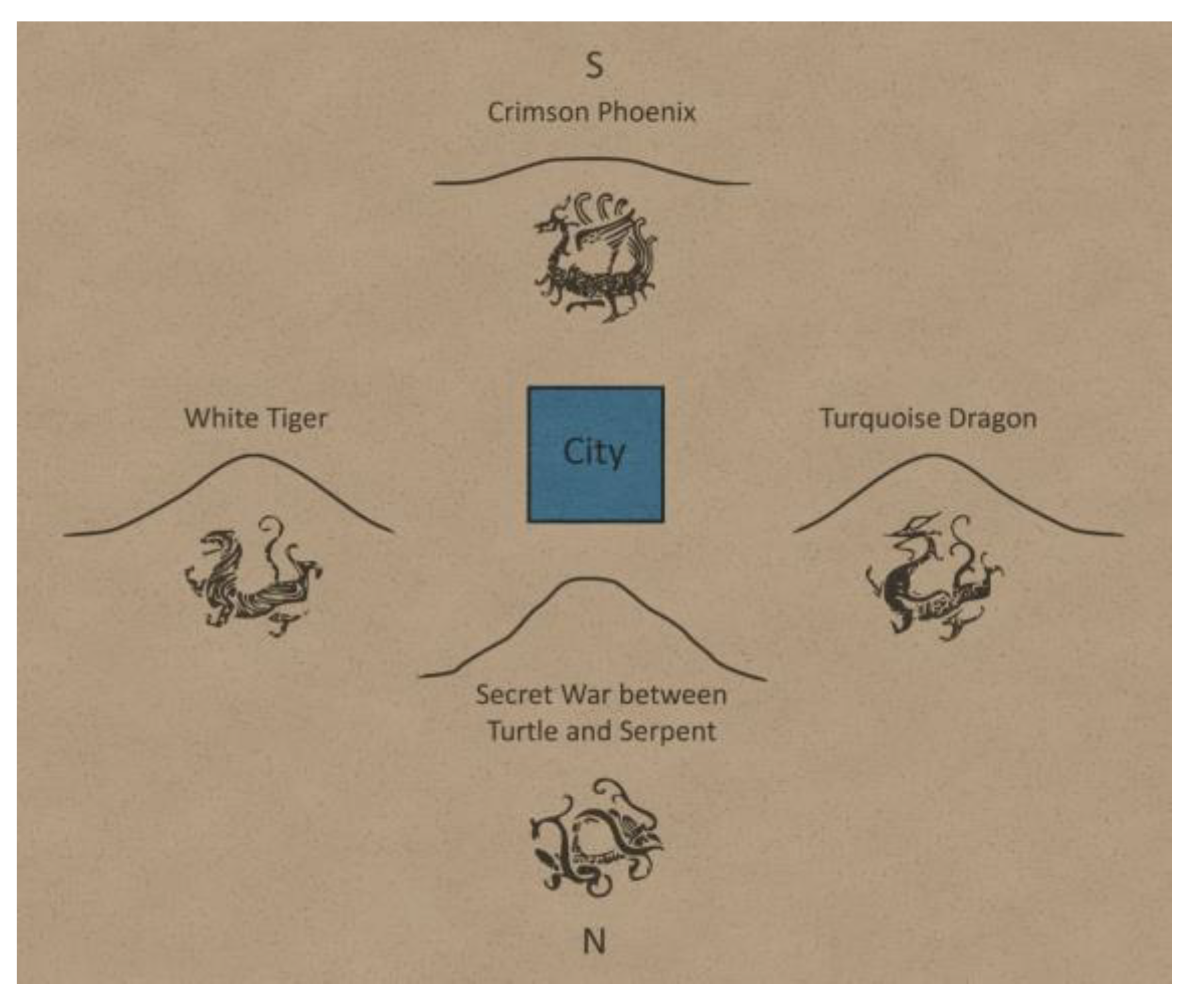 Sustainability 13 11729 g005 550