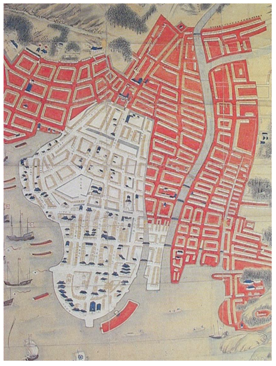 Sustainability 13 11729 g006 550