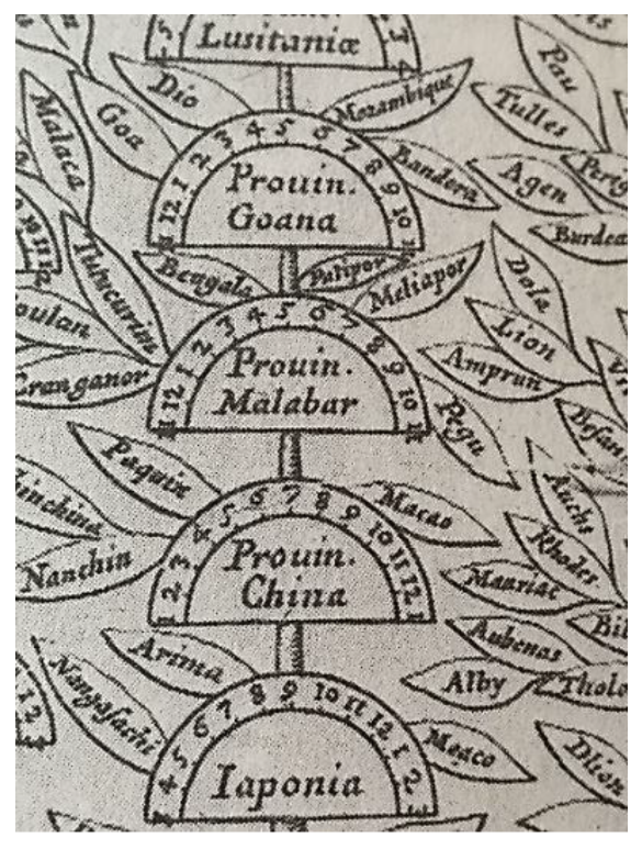 Sustainability 13 11729 g010 550