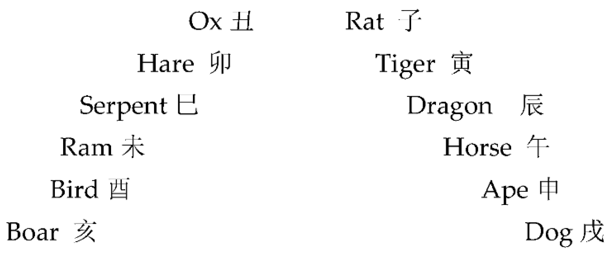 Sustainability 13 11729 g022 550