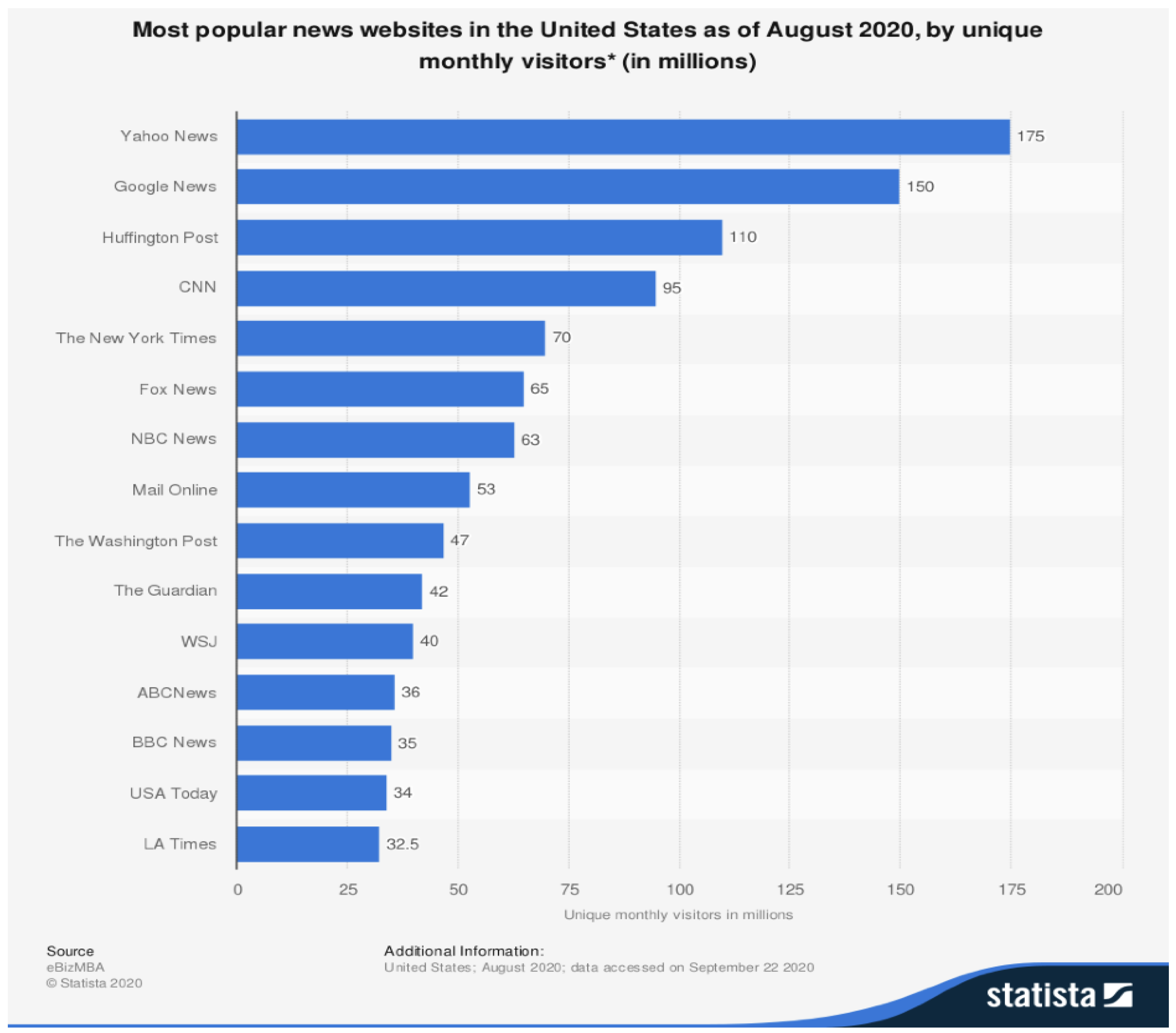 Sustainability 13 11738 g0a1 Sustainability 13 11738 g0a1