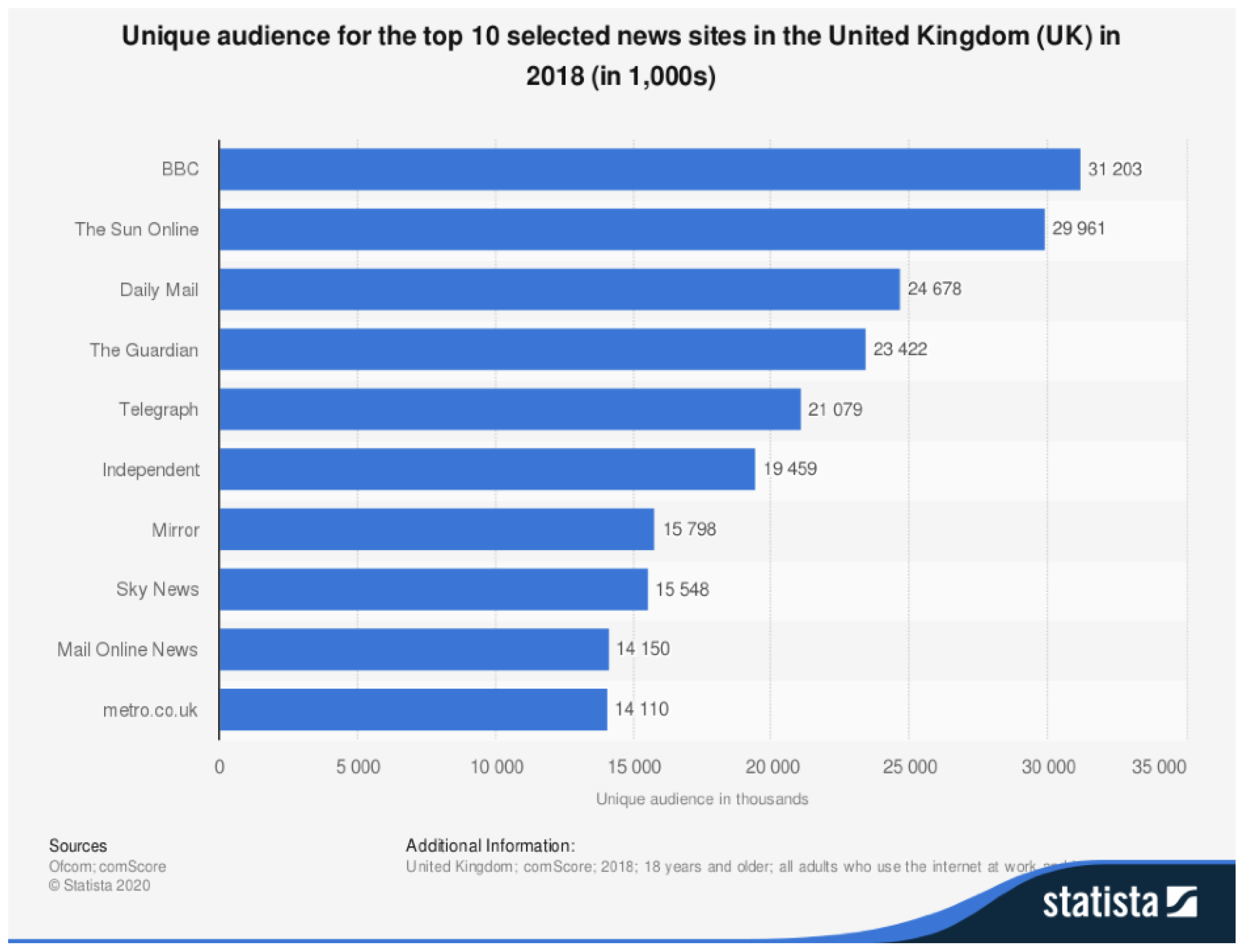 Sustainability 13 11738 g0a2 Sustainability 13 11738 g0a2