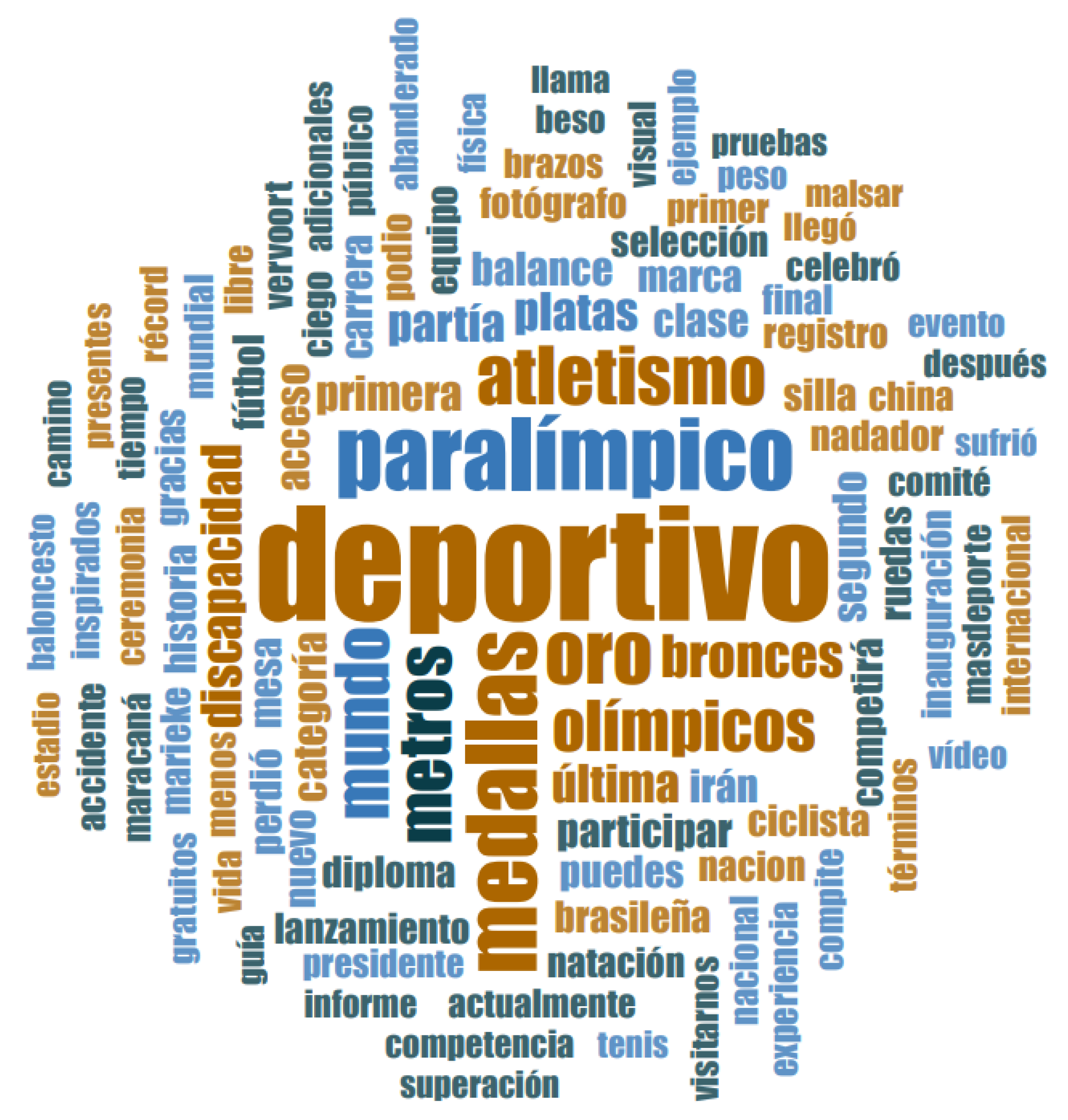 Sustainability 13 11738 g0a6 Sustainability 13 11738 g0a6