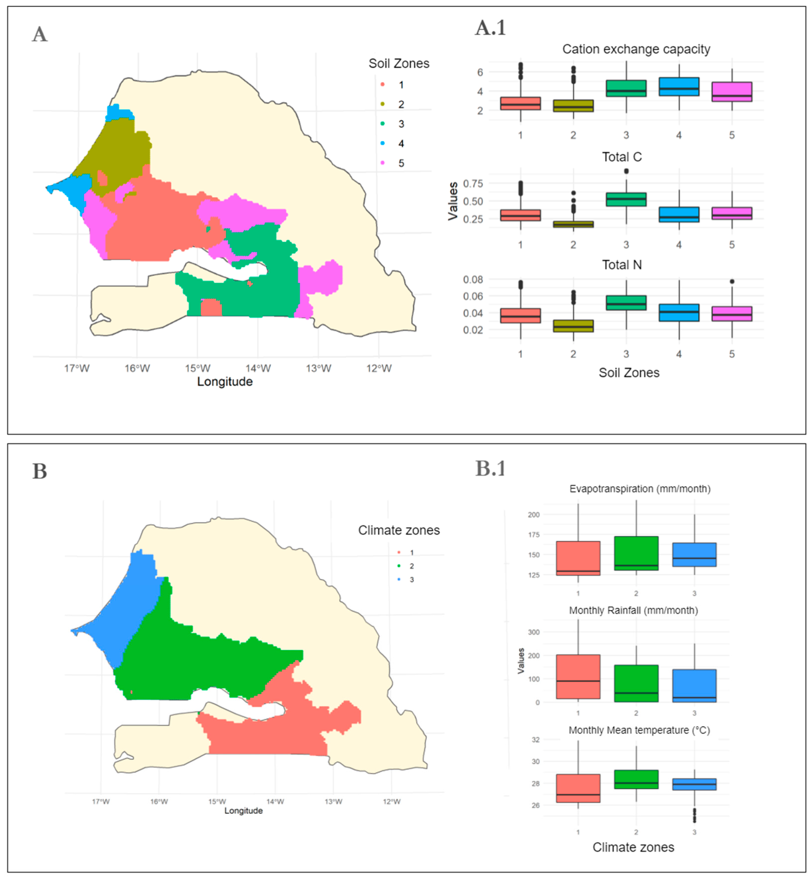 Sustainability 13 11739 g005