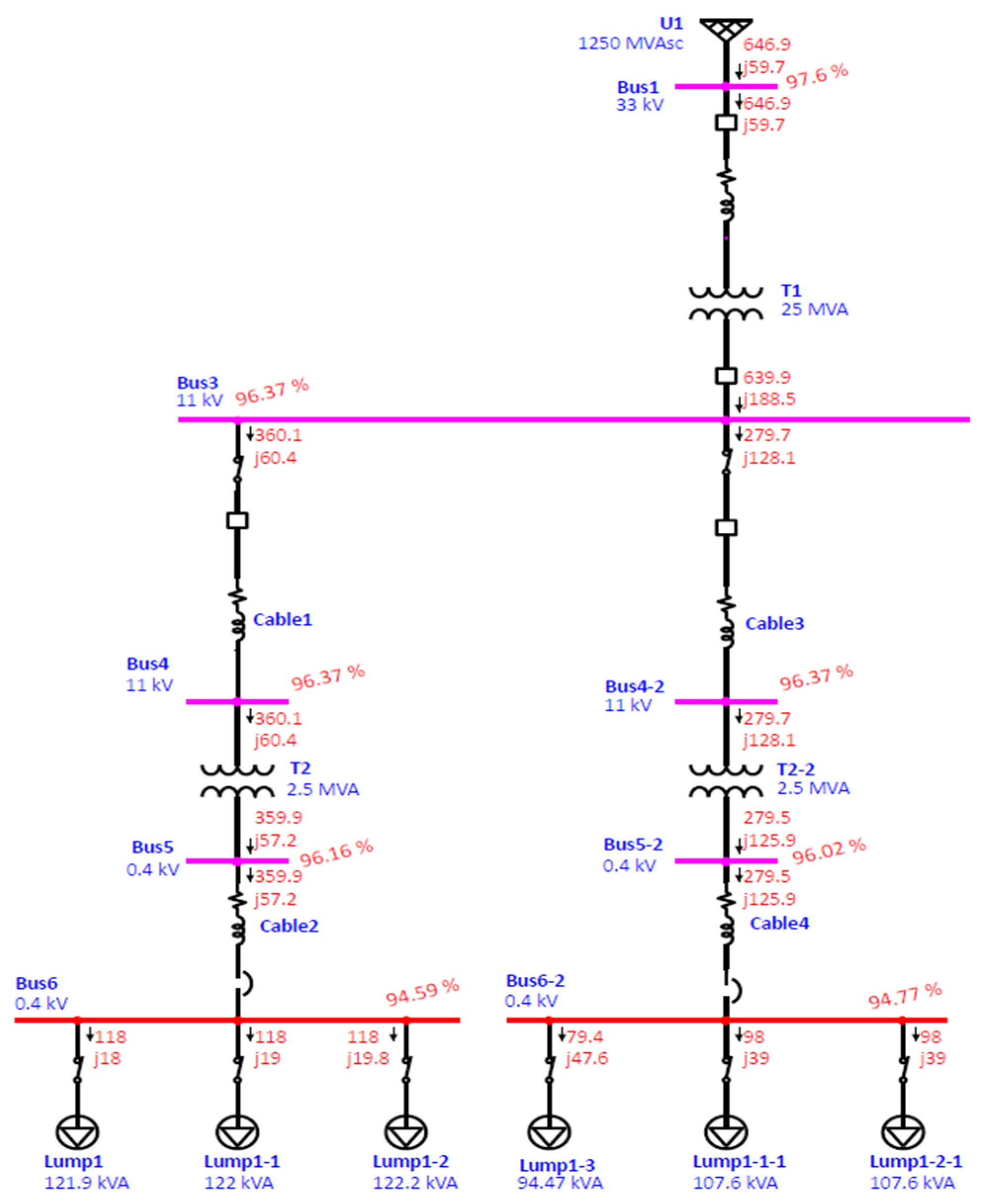 Sustainability 13 11740 g006