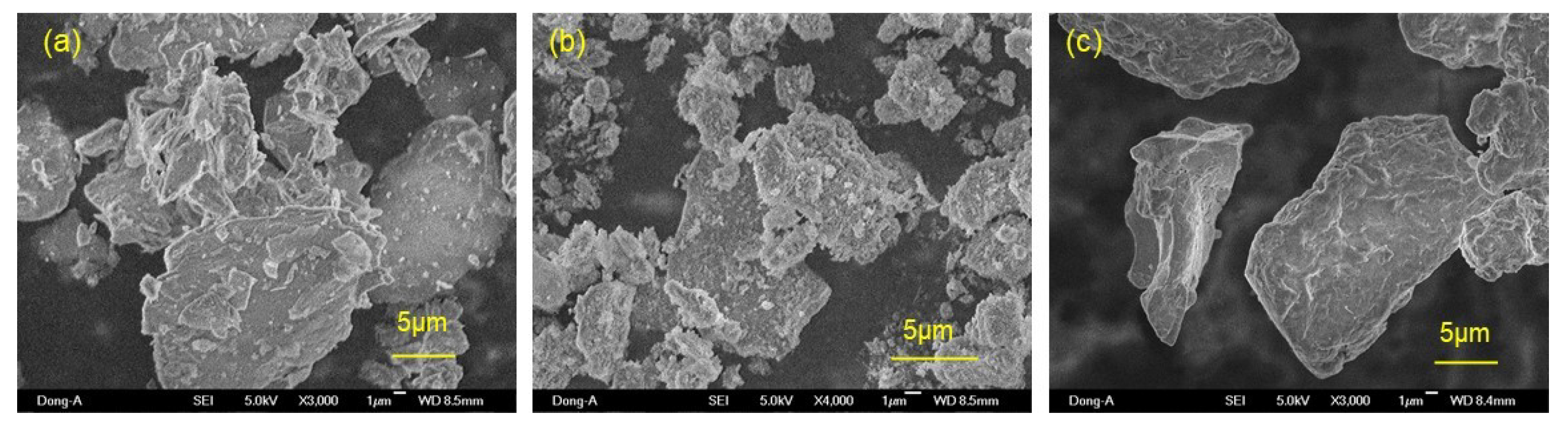 Sustainability 13 11741 g002 Sustainability 13 11741 g002