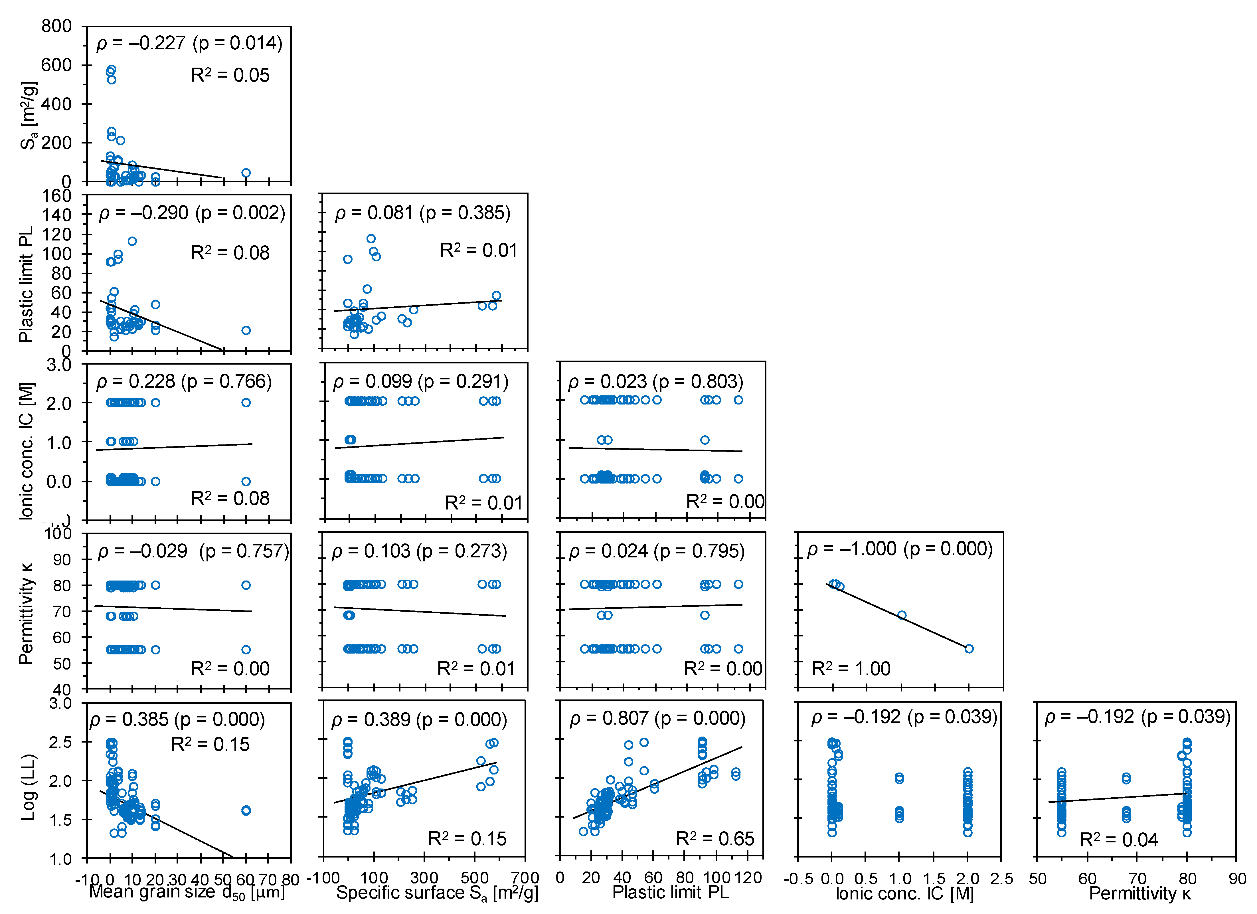 Sustainability 13 11741 g005 Sustainability 13 11741 g005