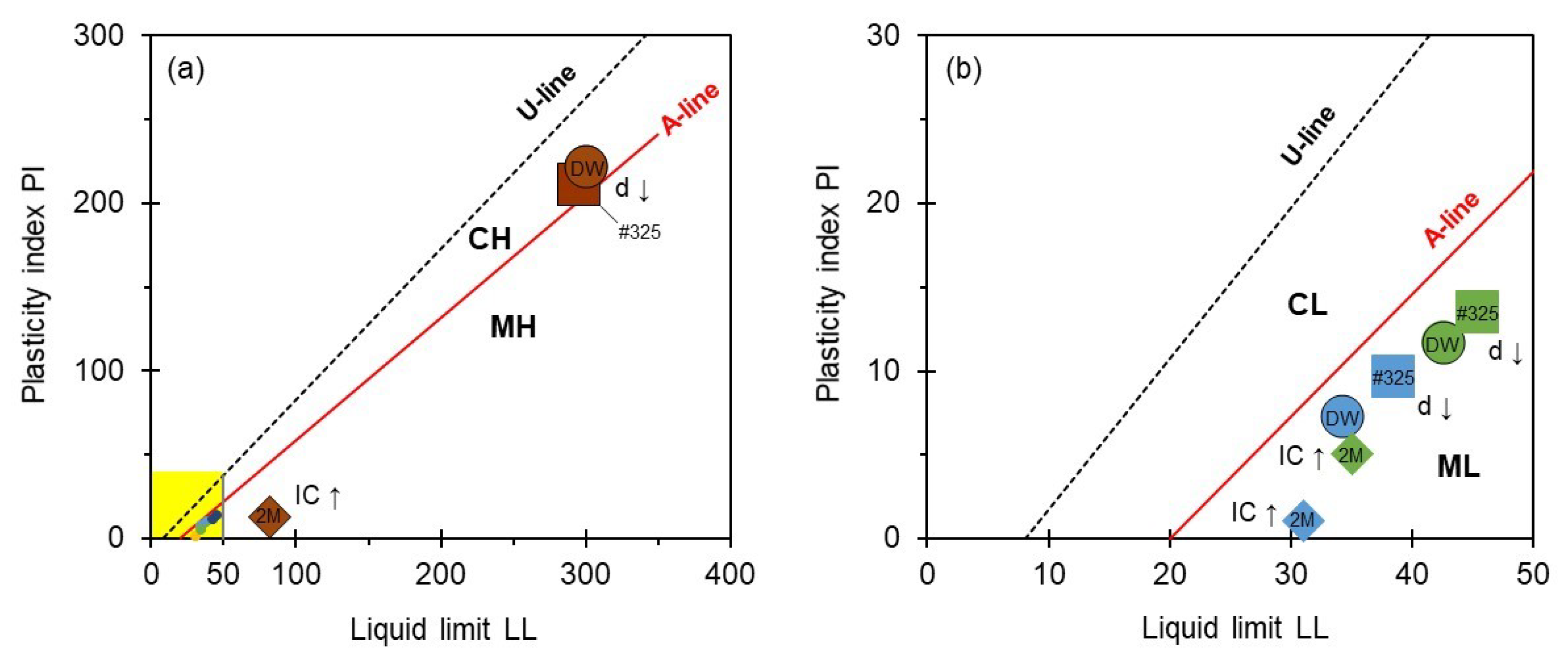 Sustainability 13 11741 g008 Sustainability 13 11741 g008