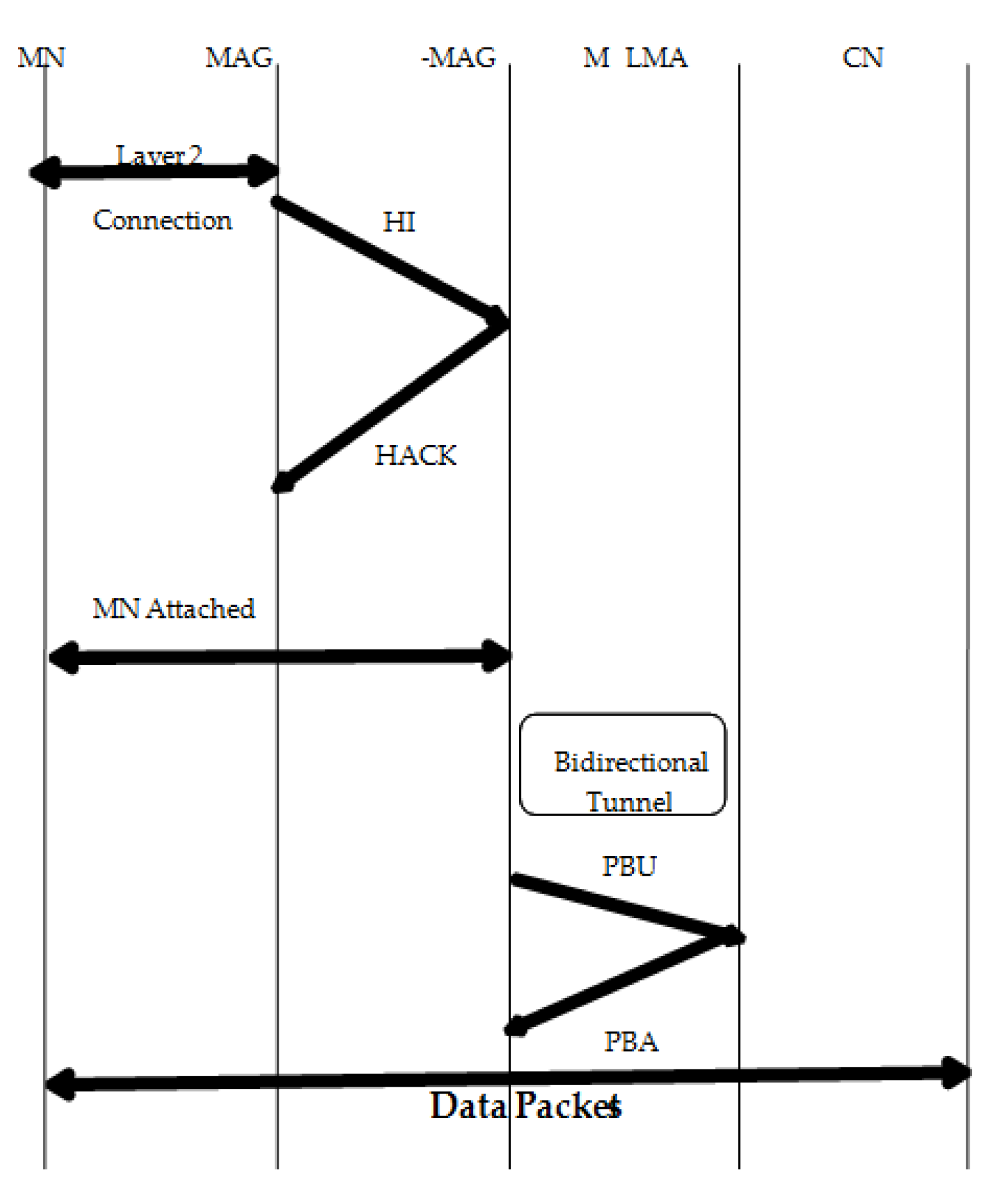 Sustainability 13 11743 g010 550