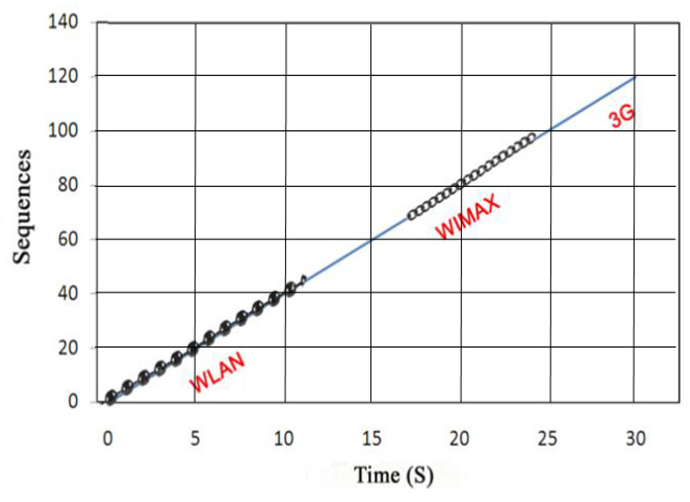 Sustainability 13 11743 g013 550