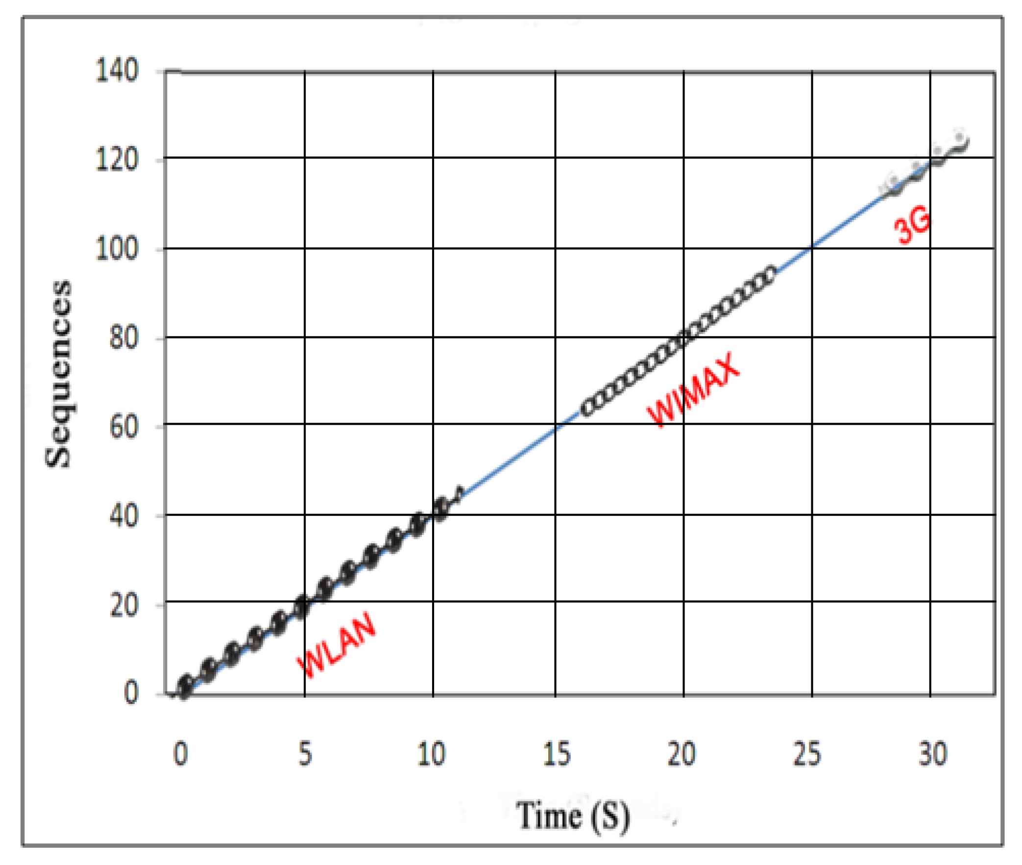 Sustainability 13 11743 g014 550