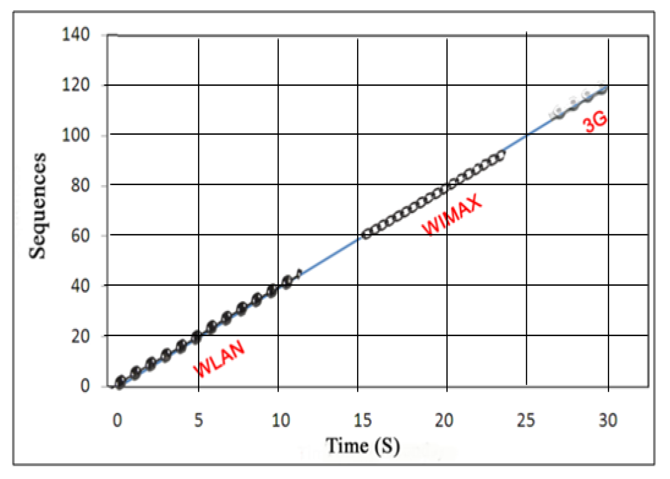 Sustainability 13 11743 g015 550
