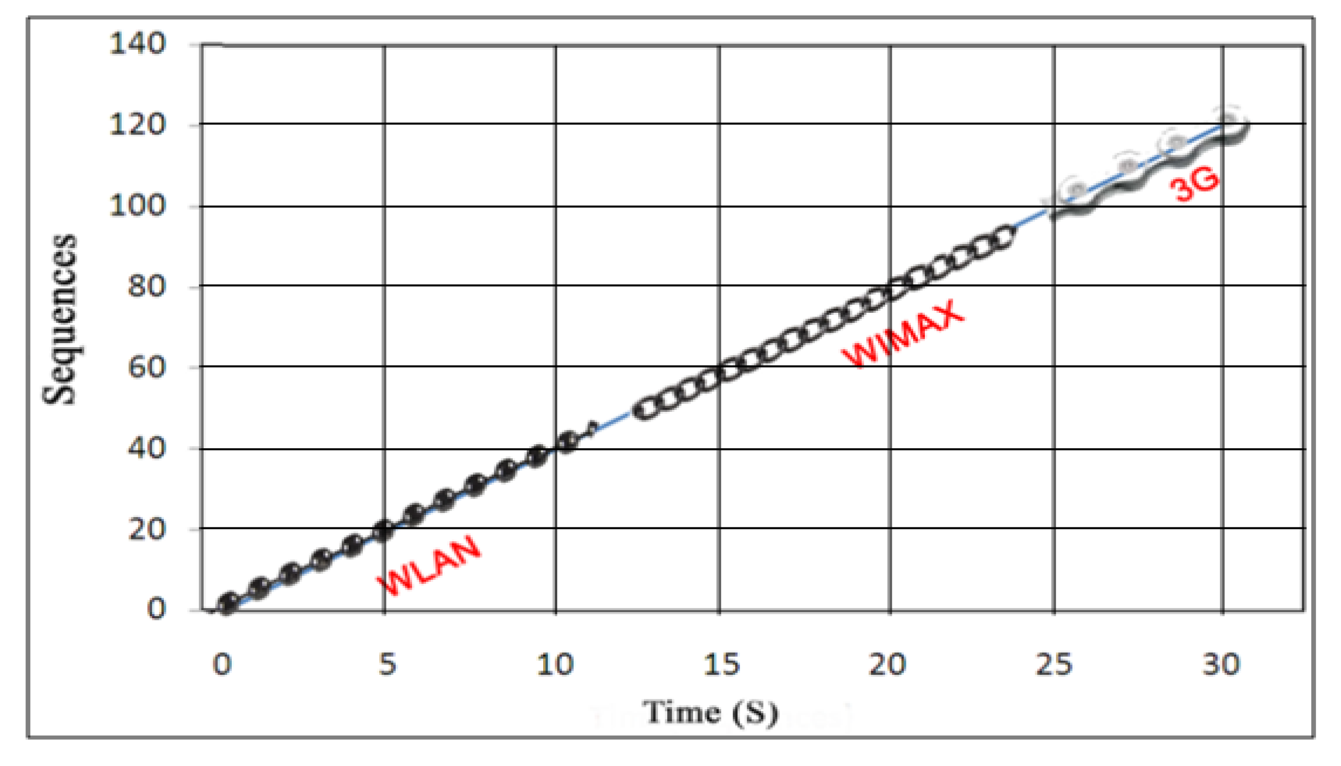 Sustainability 13 11743 g016 550