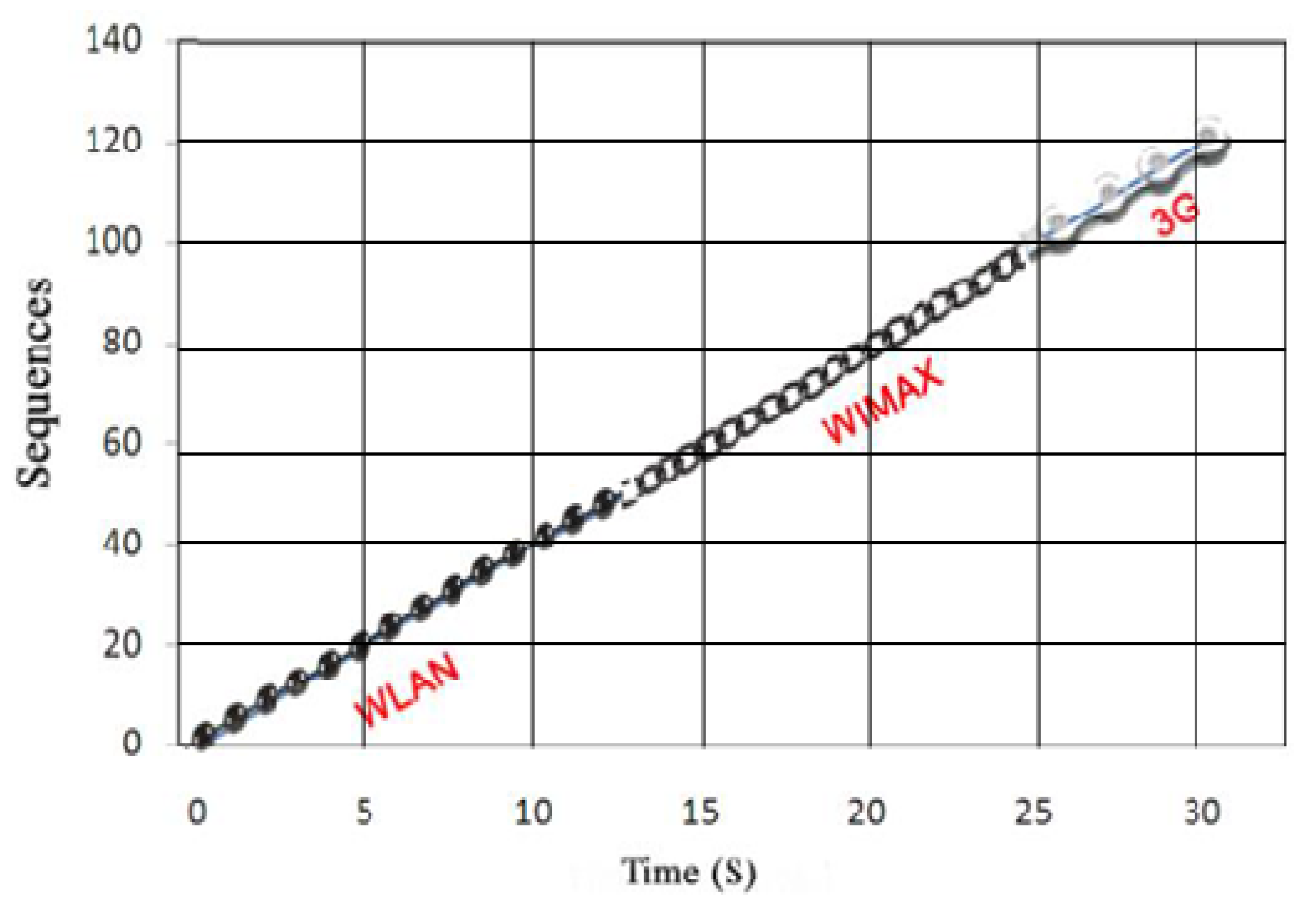 Sustainability 13 11743 g017 550