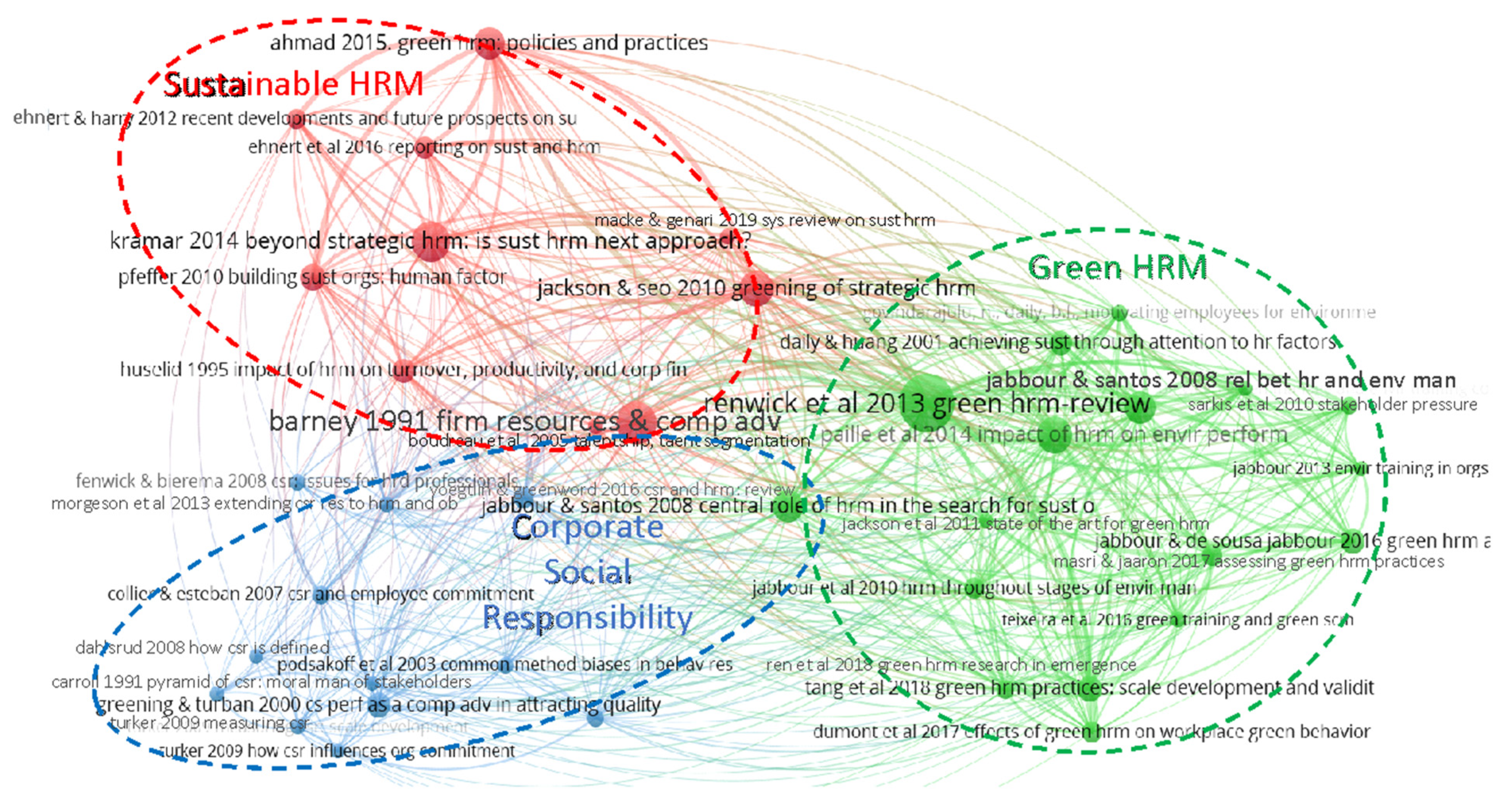 Sustainability 13 11745 g003 550