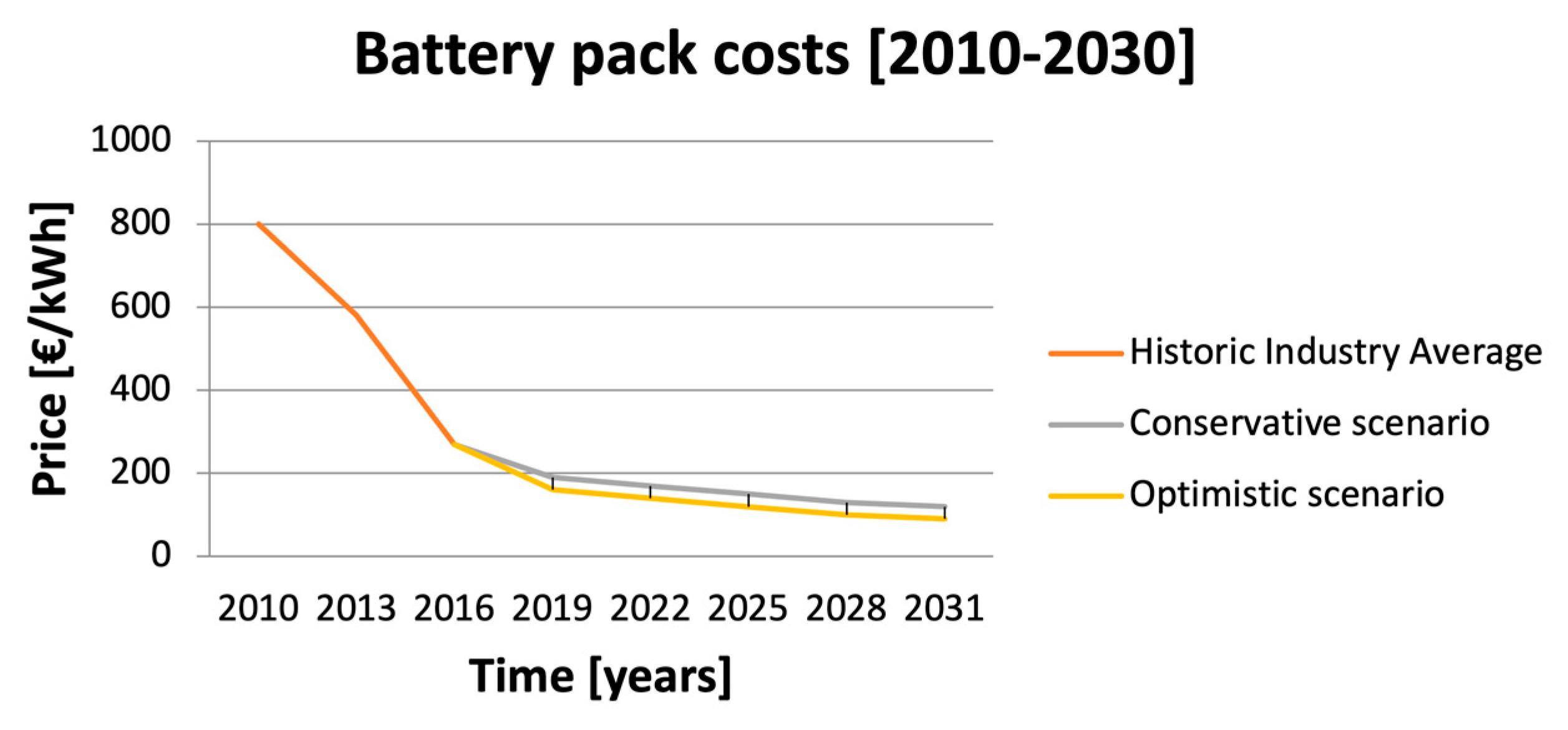 Sustainability 13 11746 g001 Sustainability 13 11746 g001
