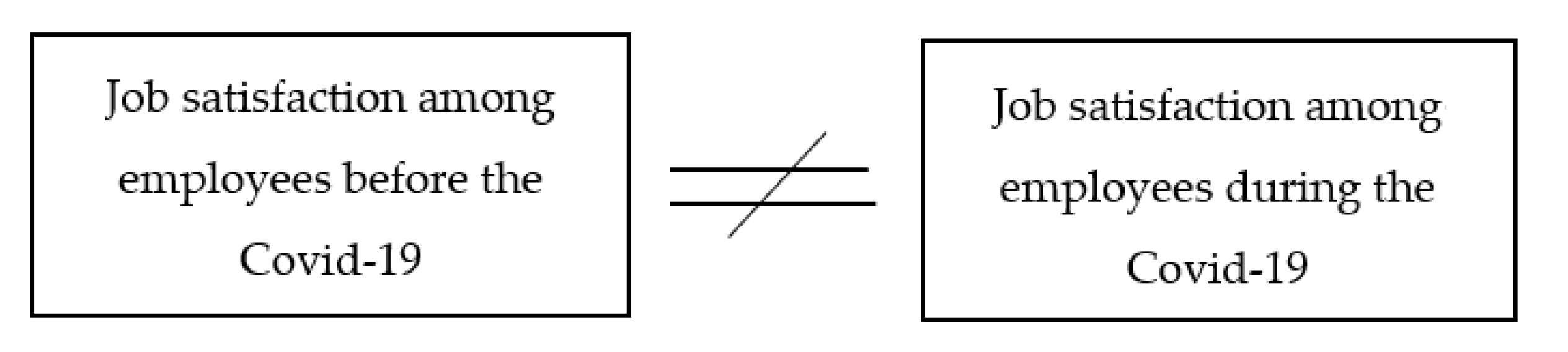 Sustainability 13 11747 g002 550