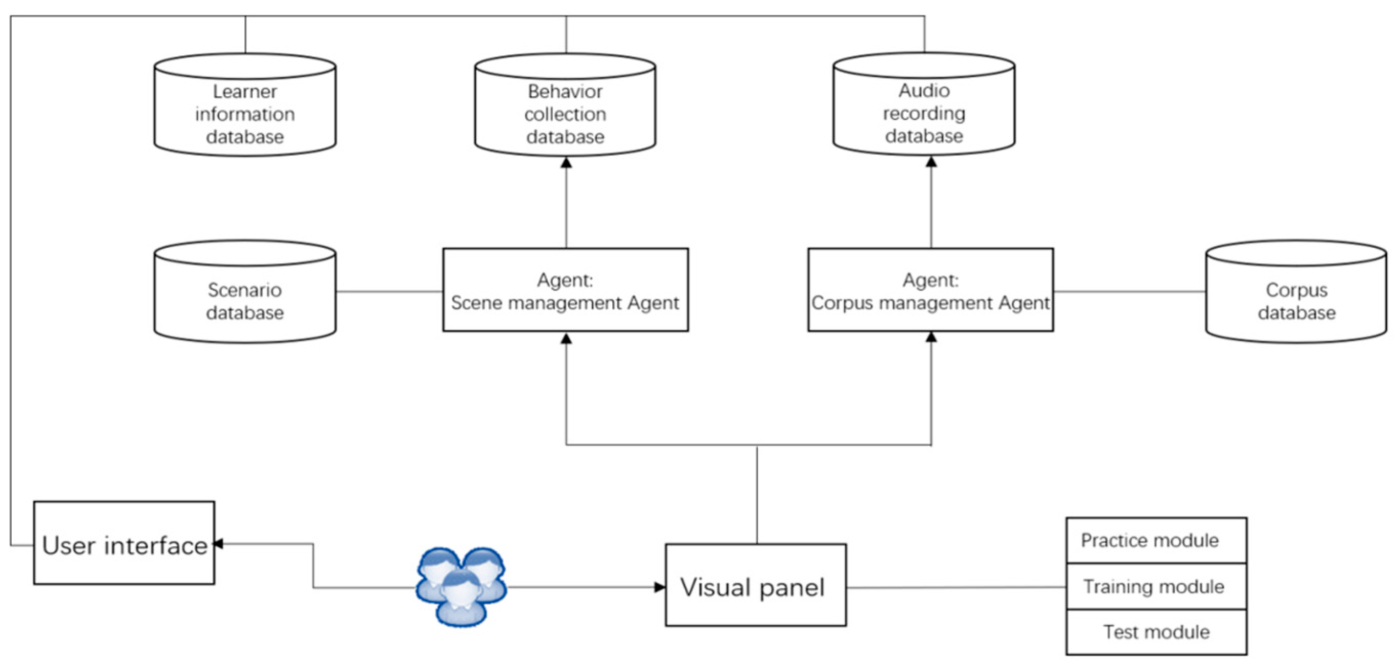 Sustainability 13 11751 g001