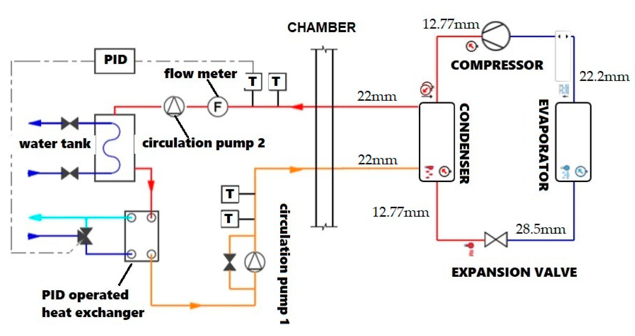 Sustainability 13 11753 g001b