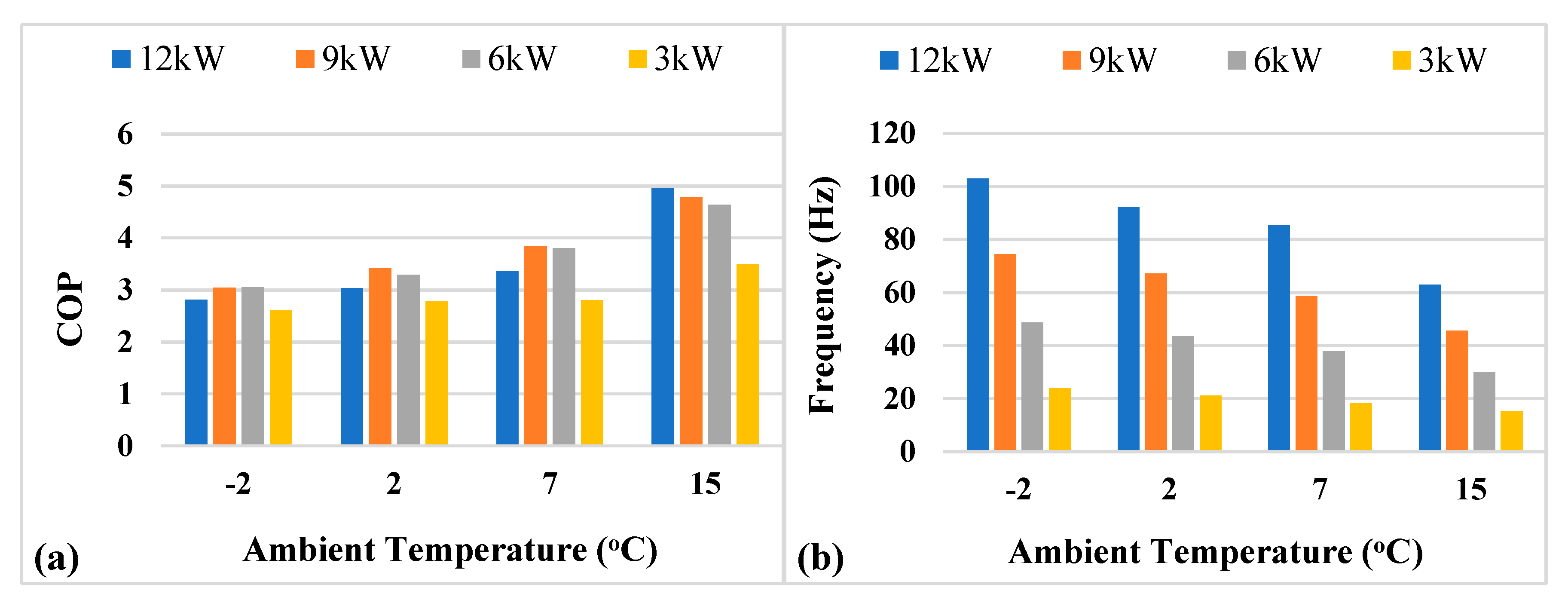 Sustainability 13 11753 g005a