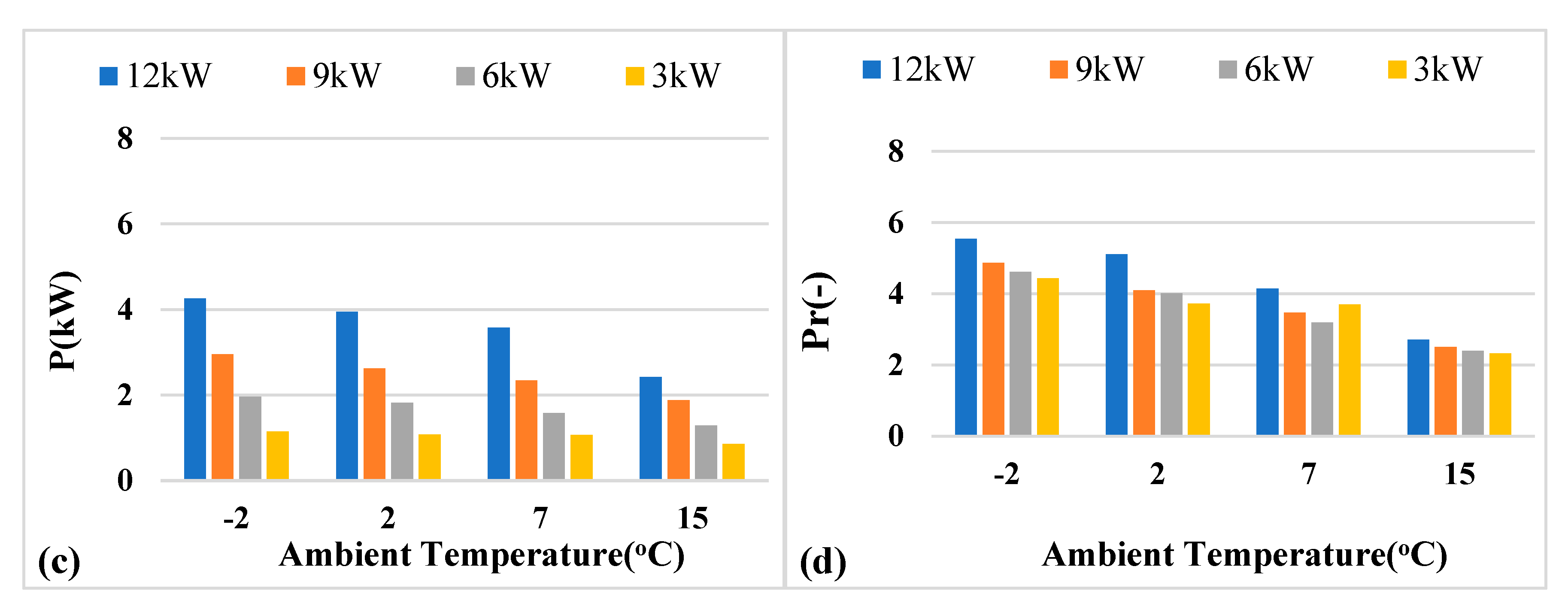 Sustainability 13 11753 g005b