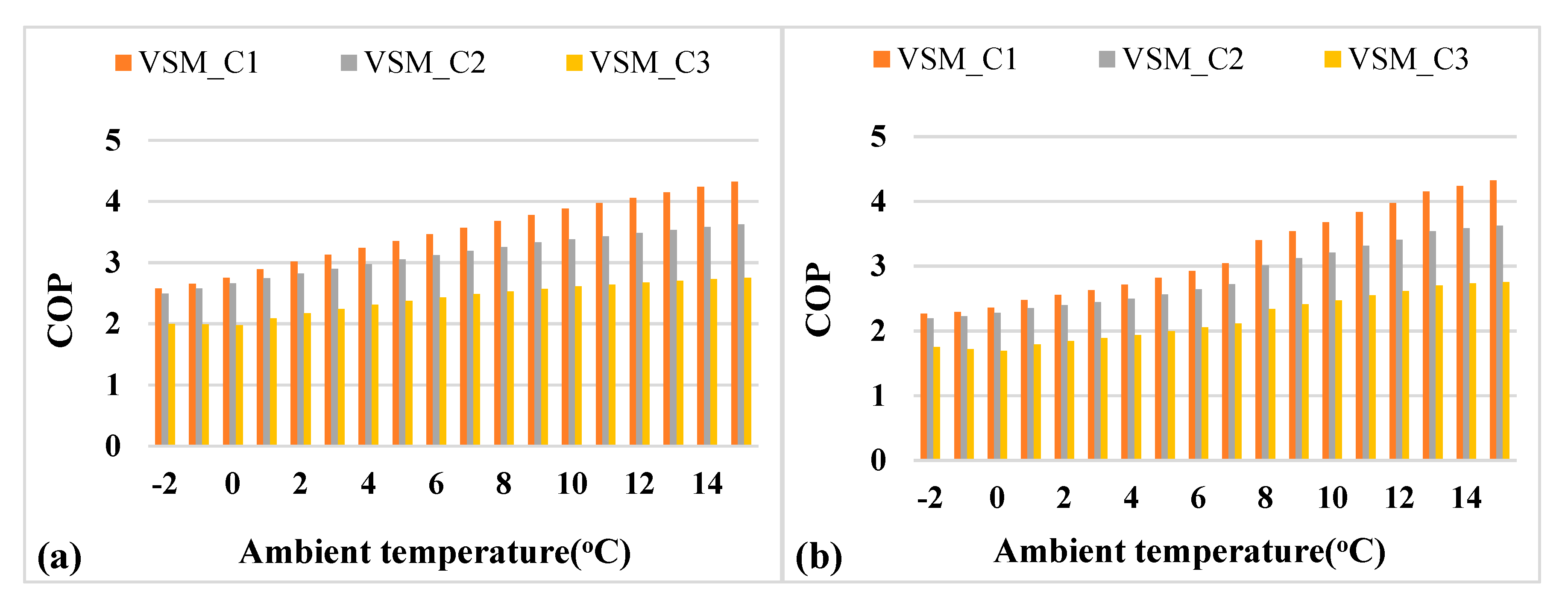 Sustainability 13 11753 g008