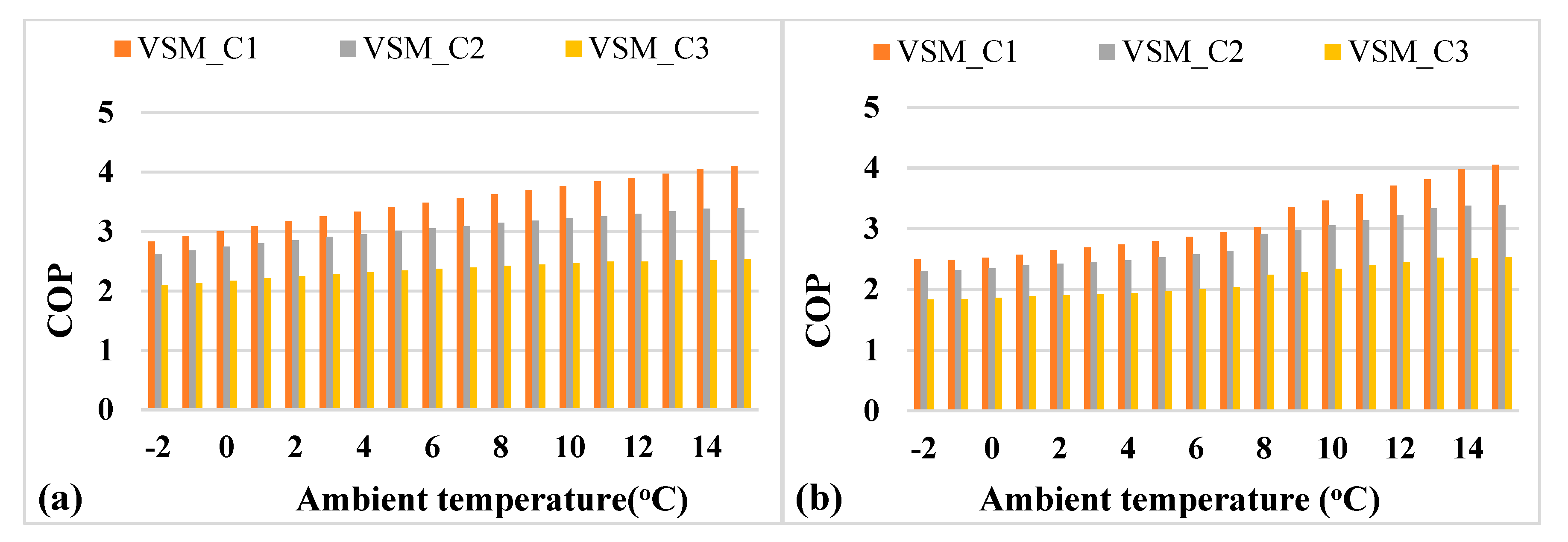 Sustainability 13 11753 g009