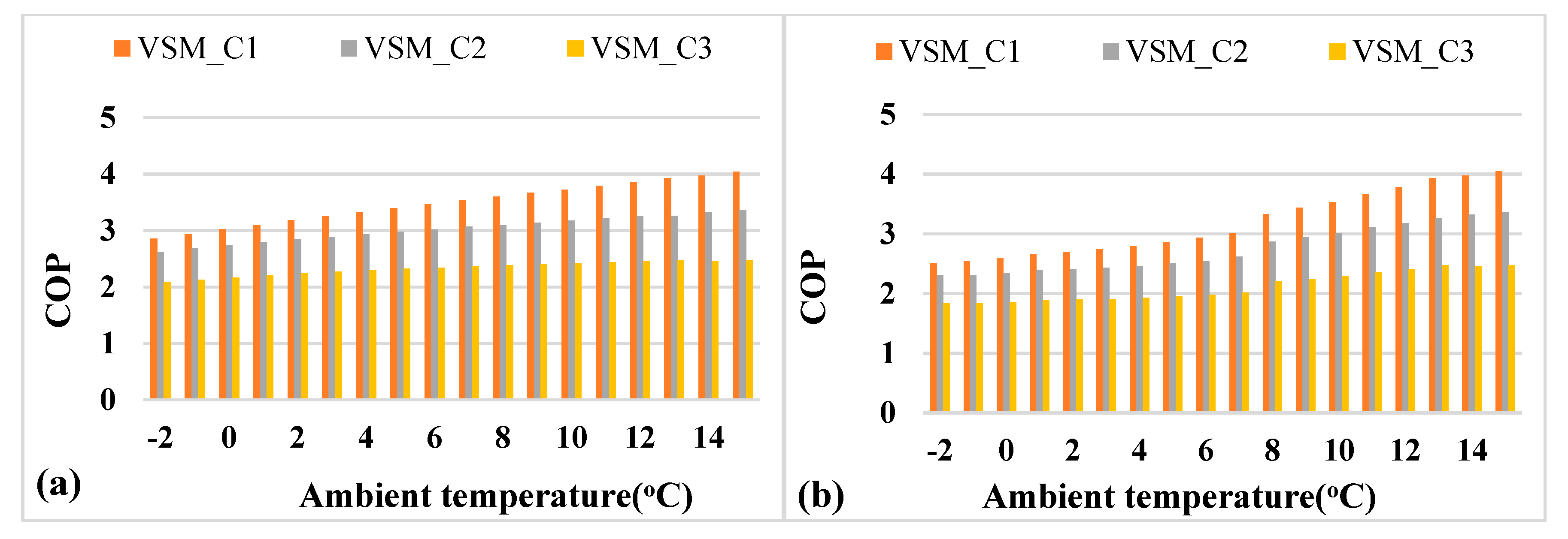 Sustainability 13 11753 g010
