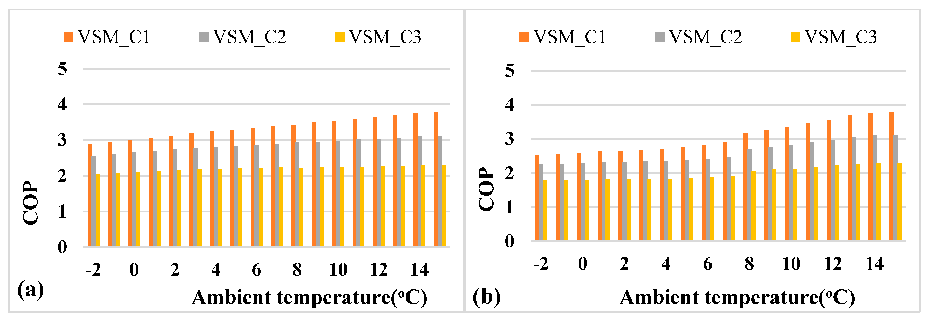 Sustainability 13 11753 g011