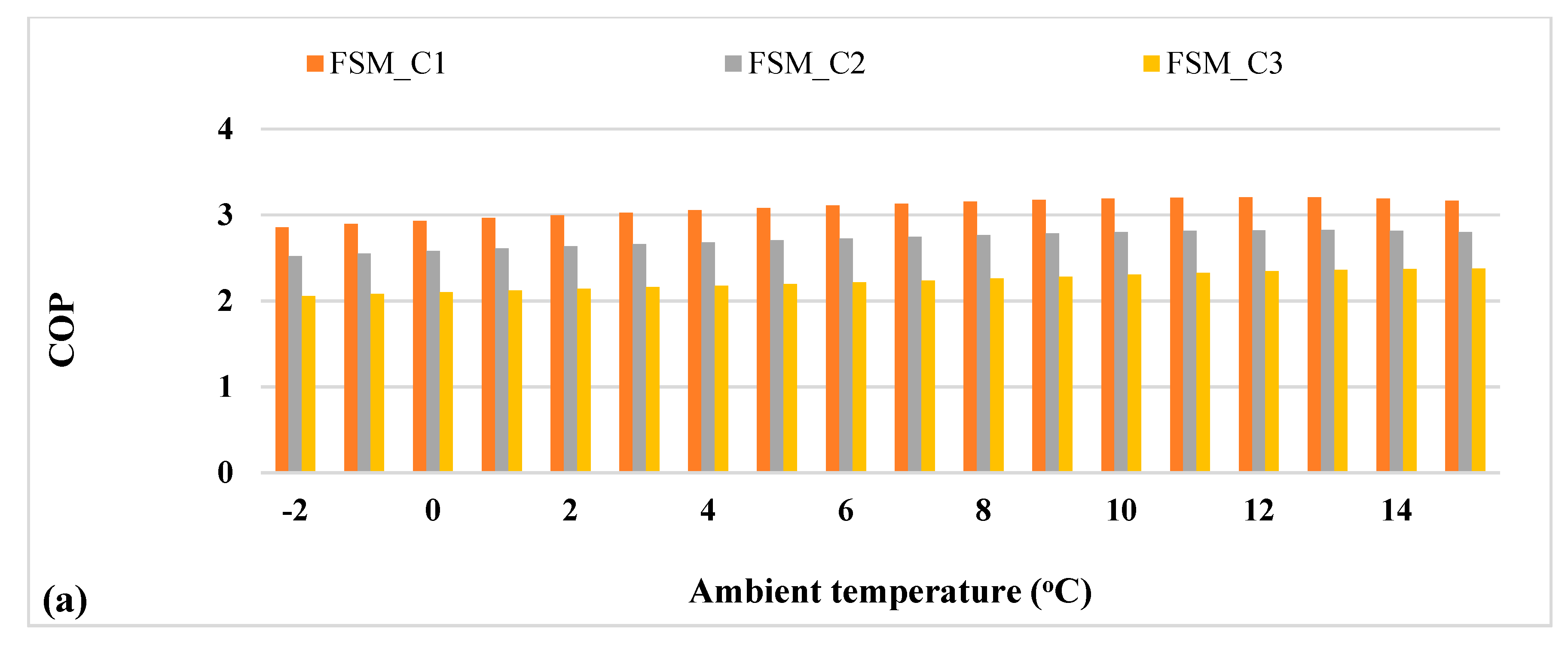 Sustainability 13 11753 g014a