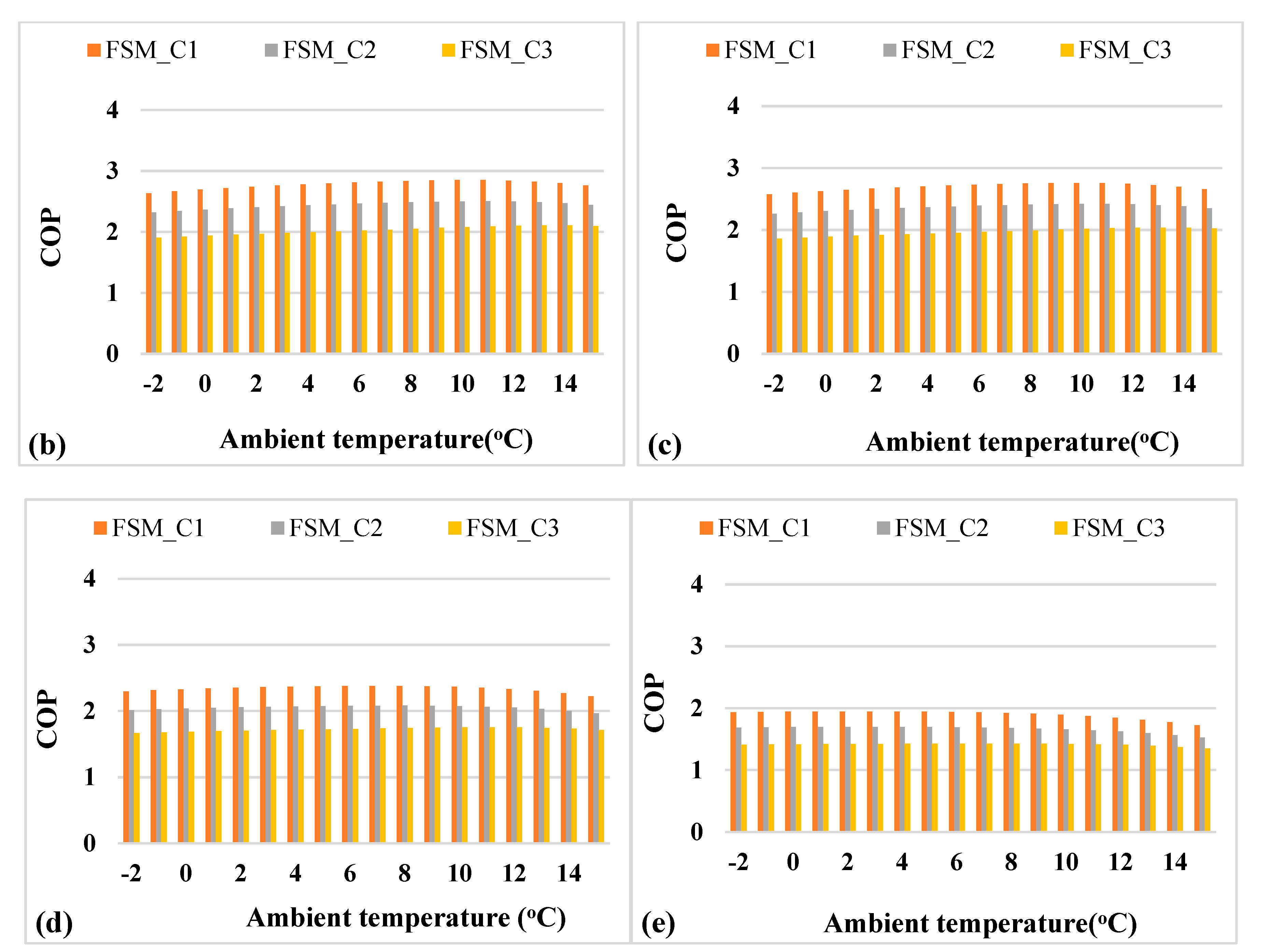 Sustainability 13 11753 g014b