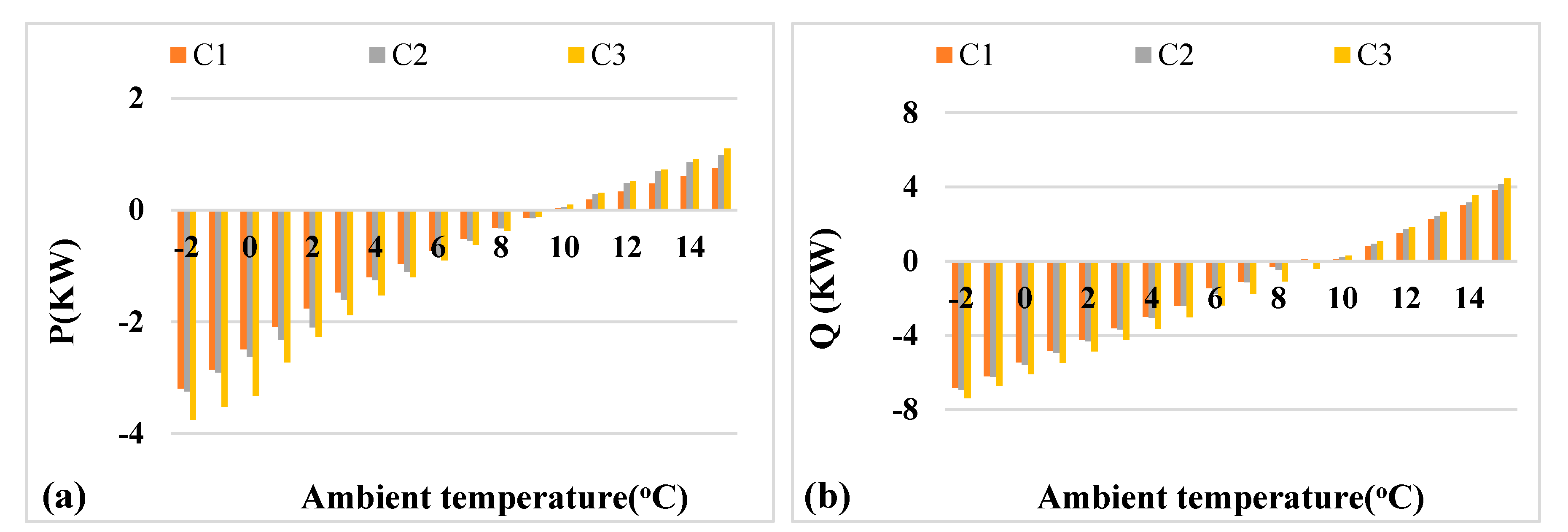Sustainability 13 11753 g015