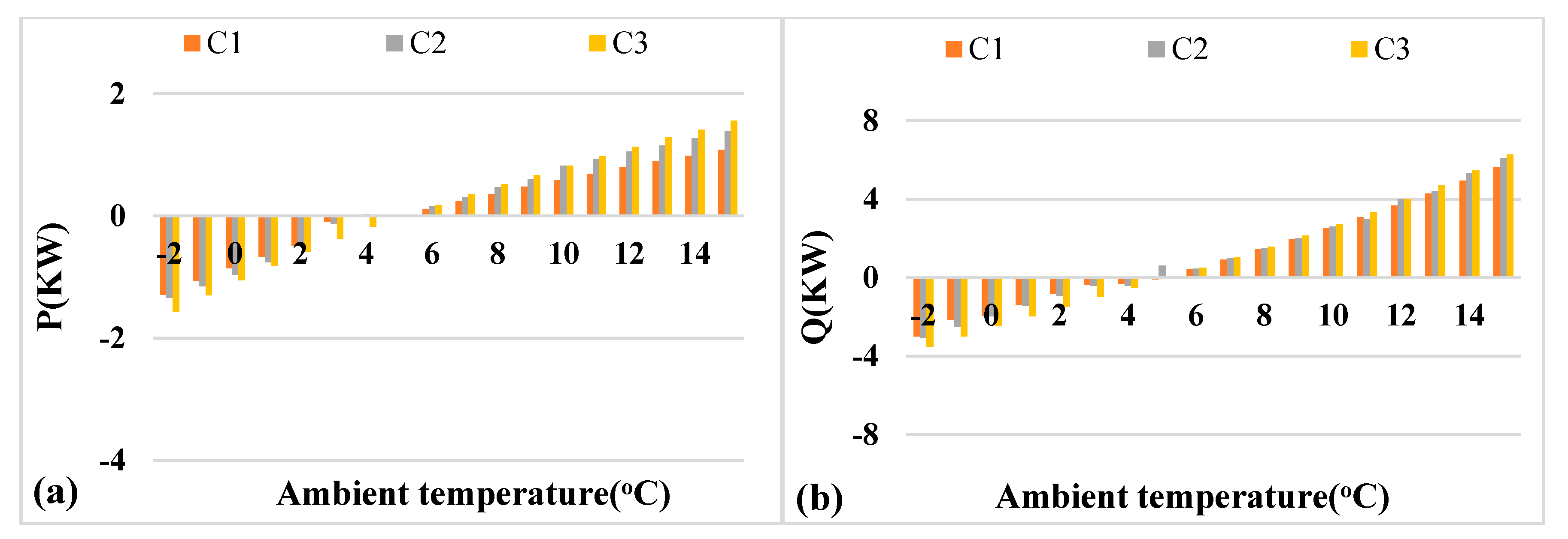 Sustainability 13 11753 g017