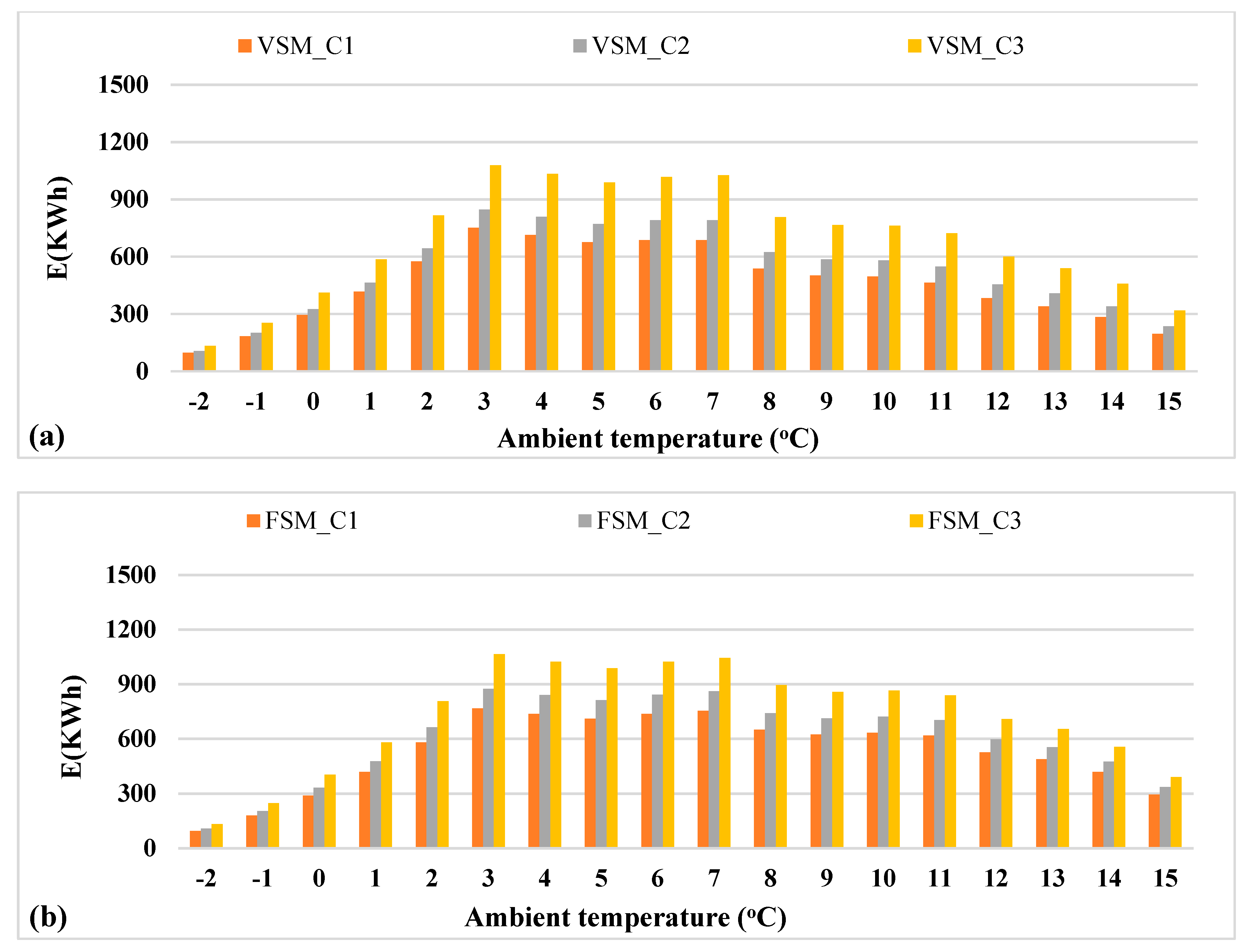 Sustainability 13 11753 g023