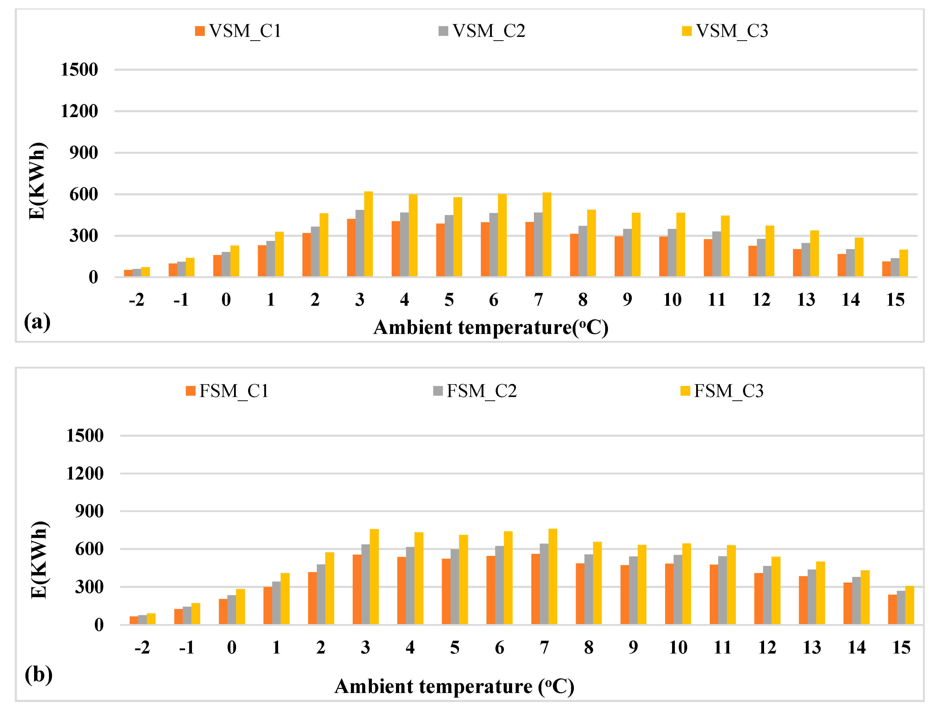 Sustainability 13 11753 g025
