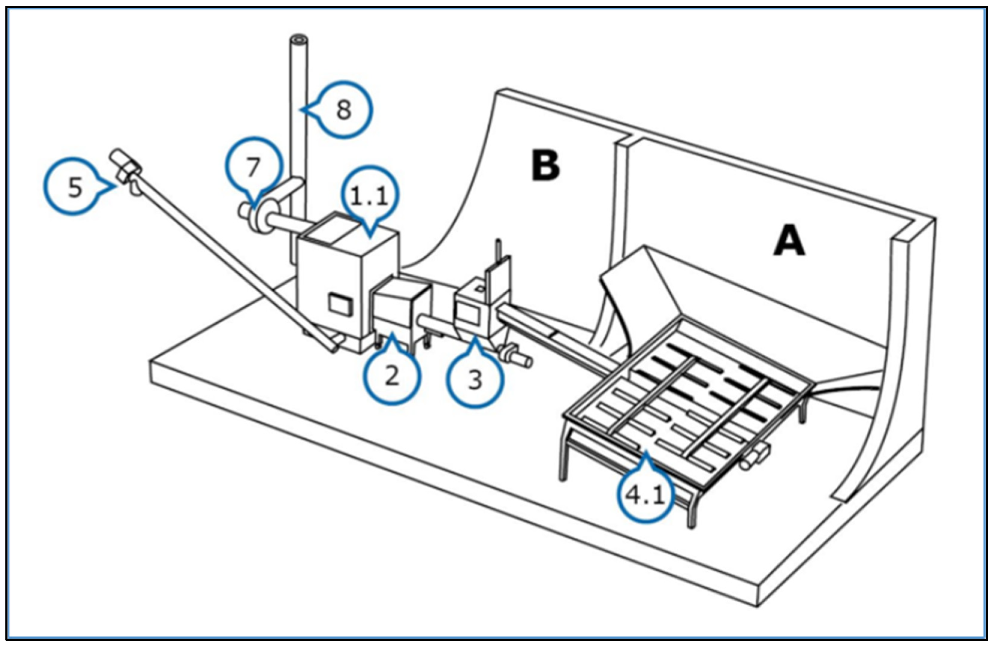 Sustainability 13 11757 g001