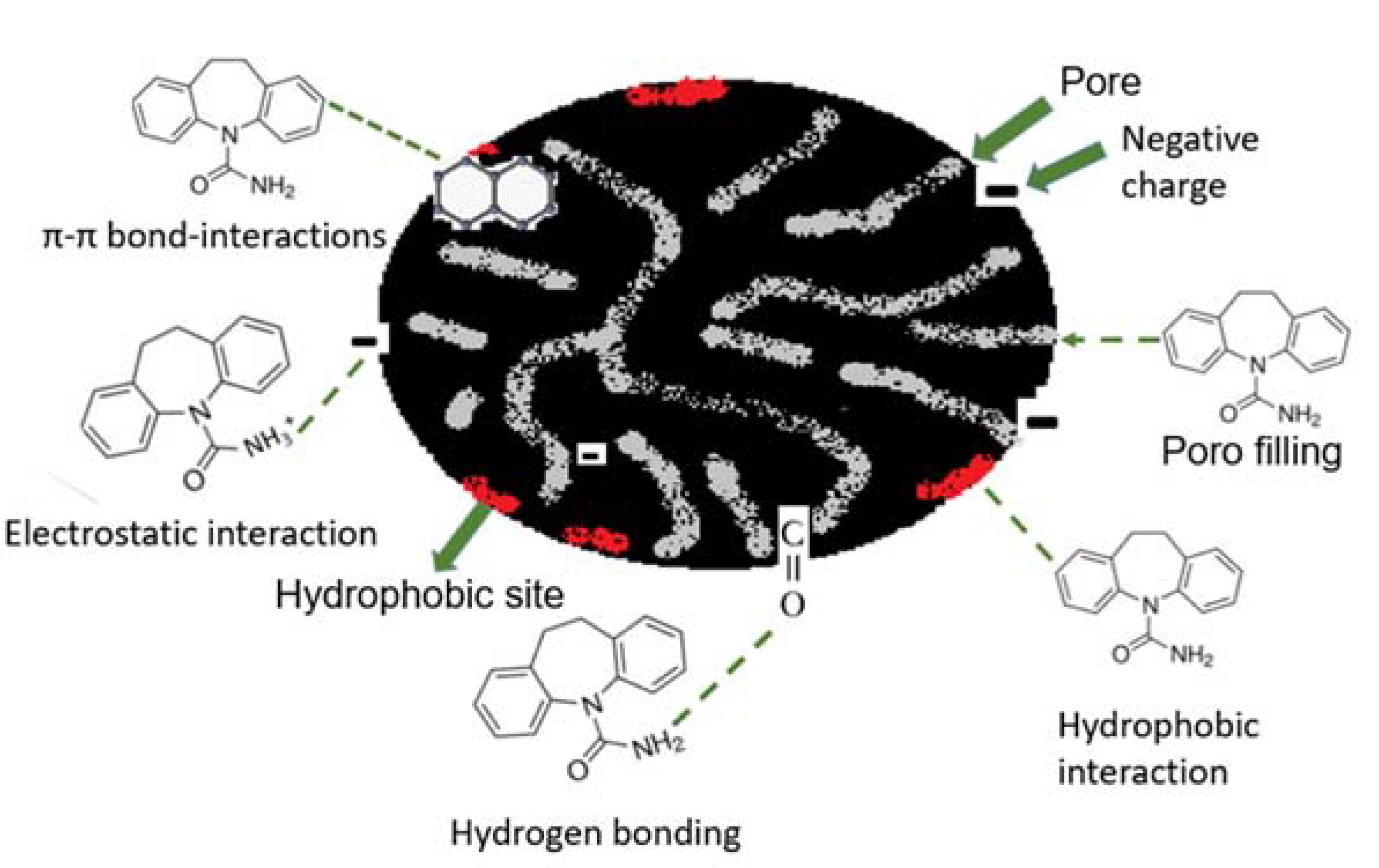 Sustainability 13 11760 g002 550