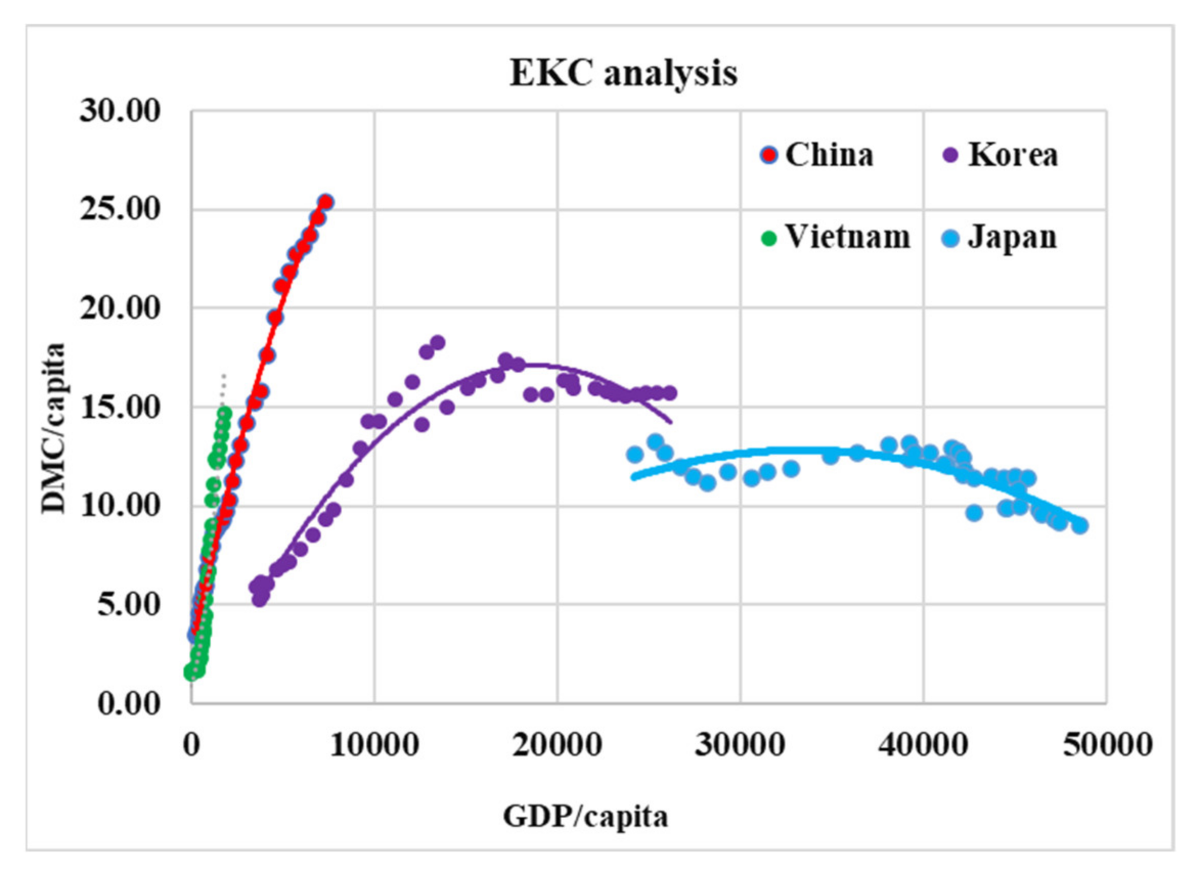 Sustainability 13 11761 g006 550
