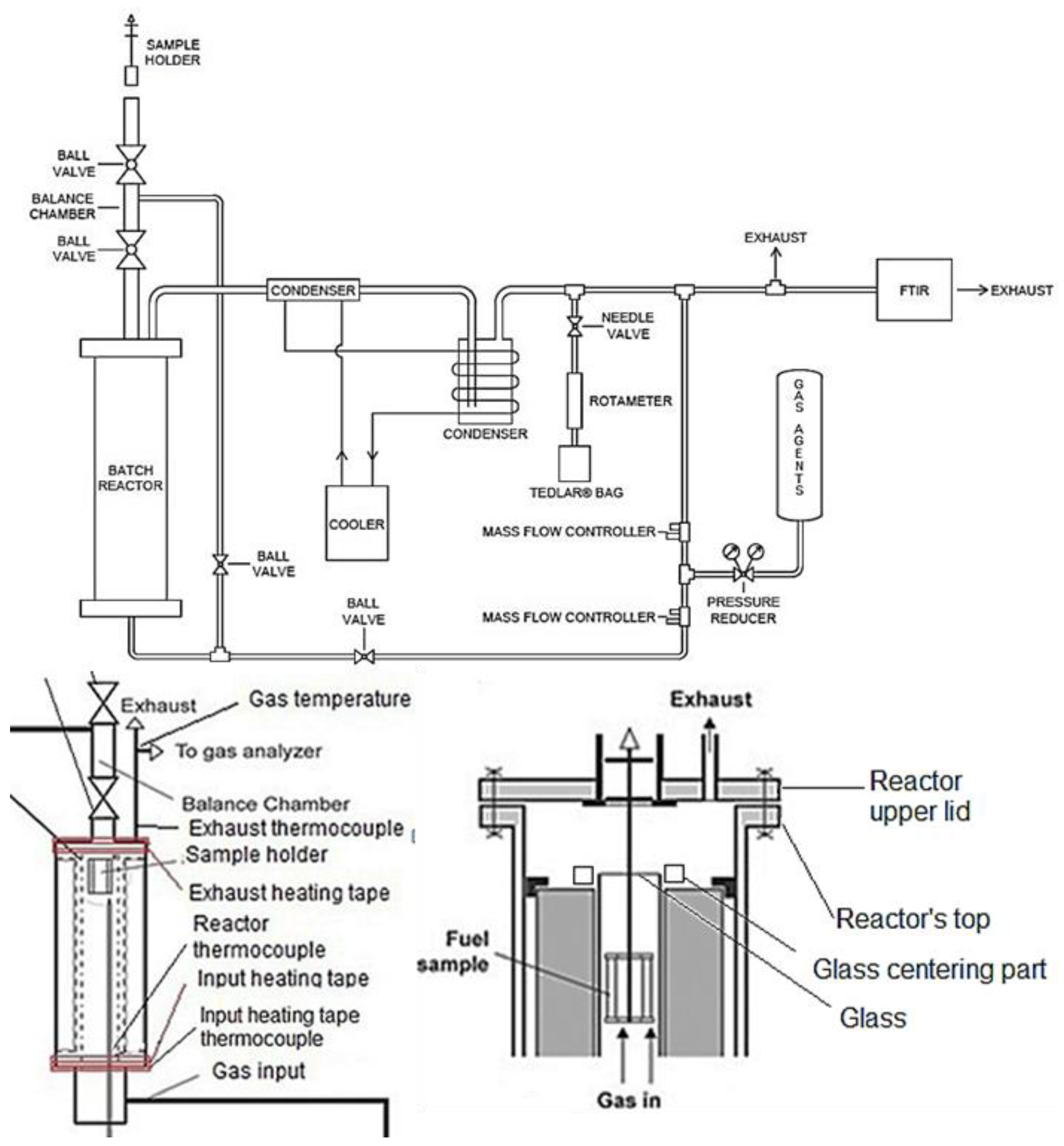 Sustainability 13 11763 g001 Sustainability 13 11763 g001