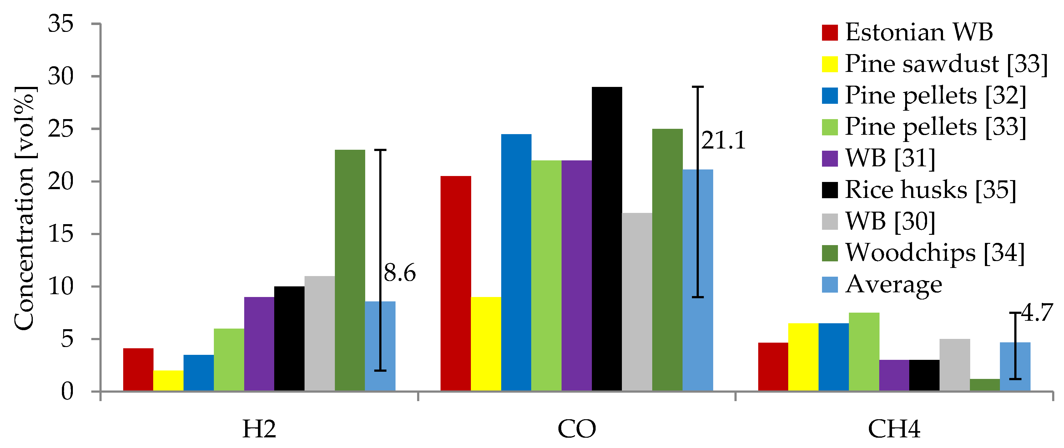 Sustainability 13 11763 g004 Sustainability 13 11763 g004