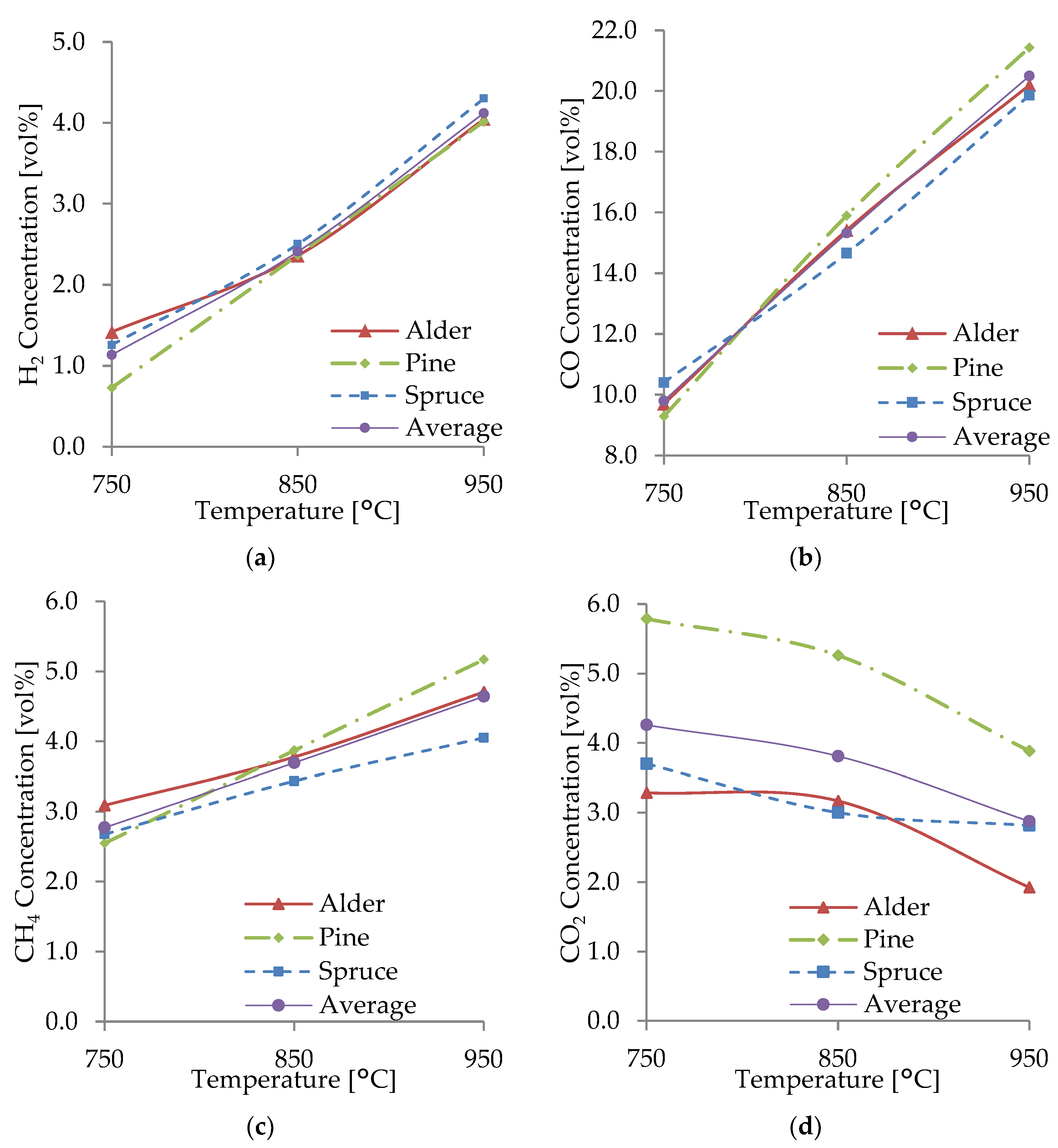Sustainability 13 11763 g005 Sustainability 13 11763 g005