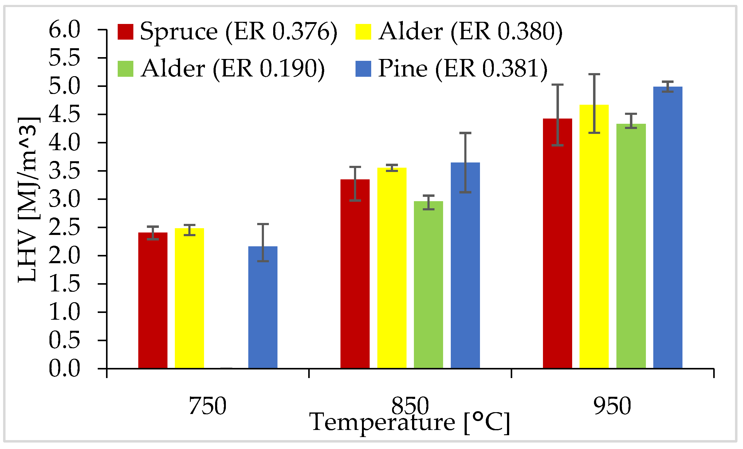 Sustainability 13 11763 g007 Sustainability 13 11763 g007